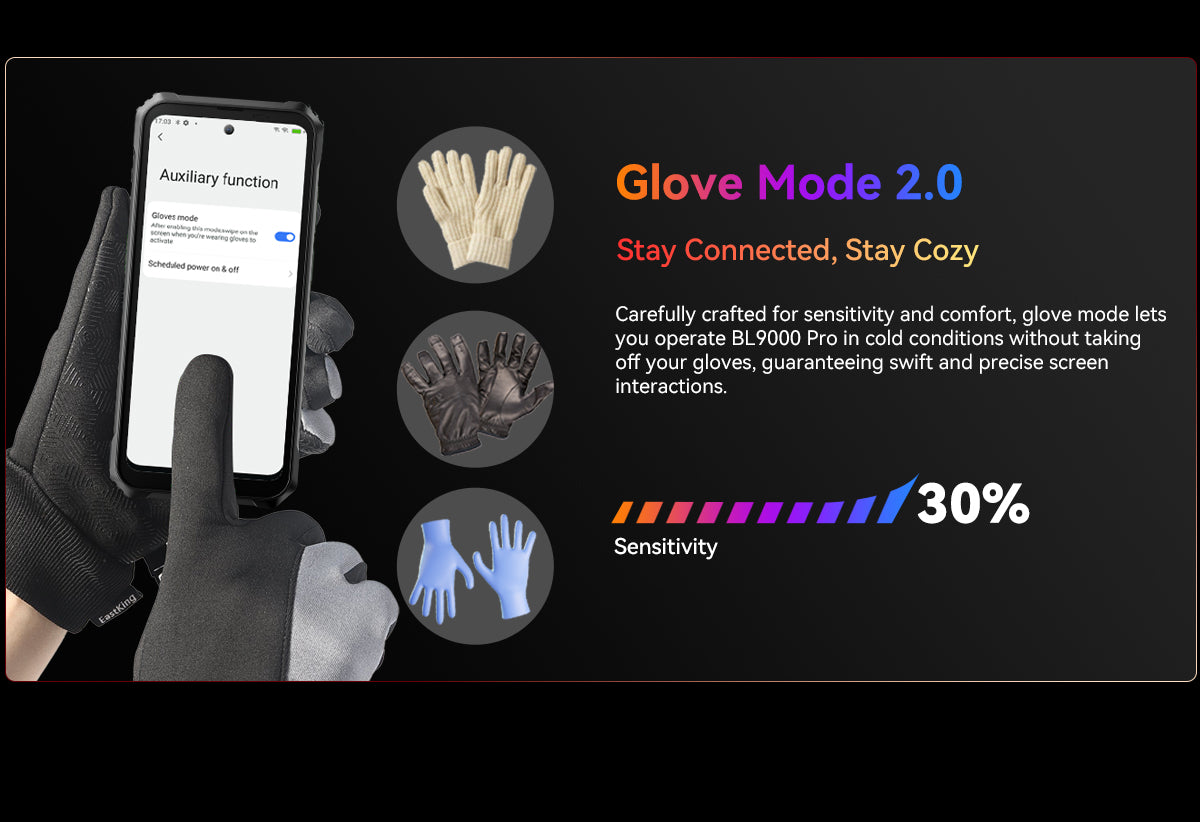 Blackview BL9000 Pro 5G Thermal Imaging Camera Rugged Phone