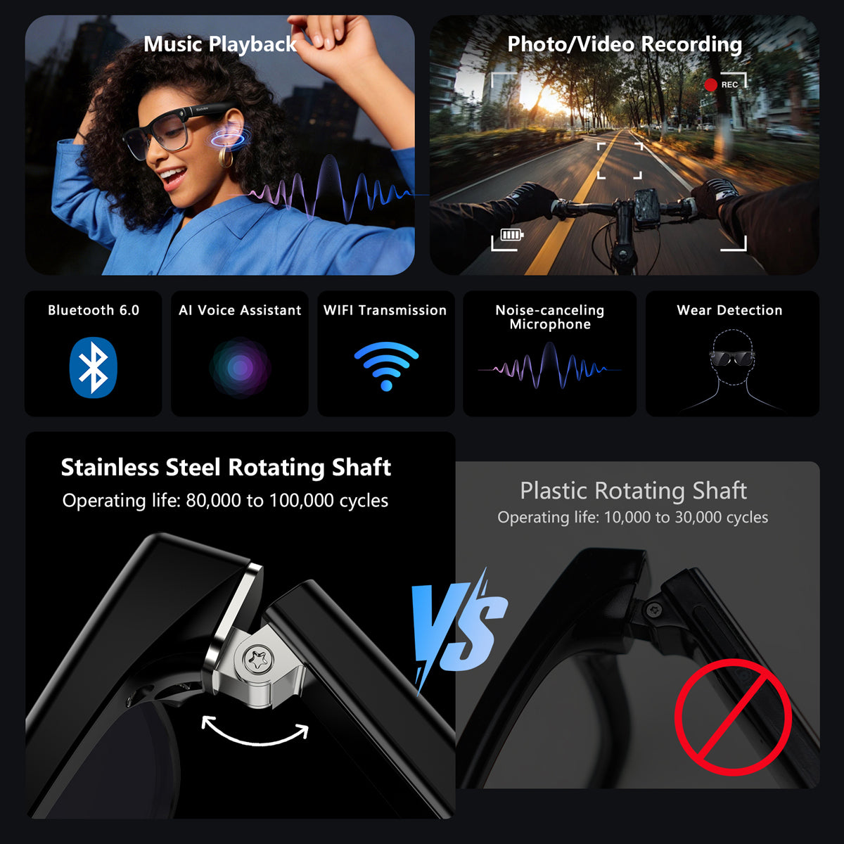 Blackview BV200 AI Shooting Glasses