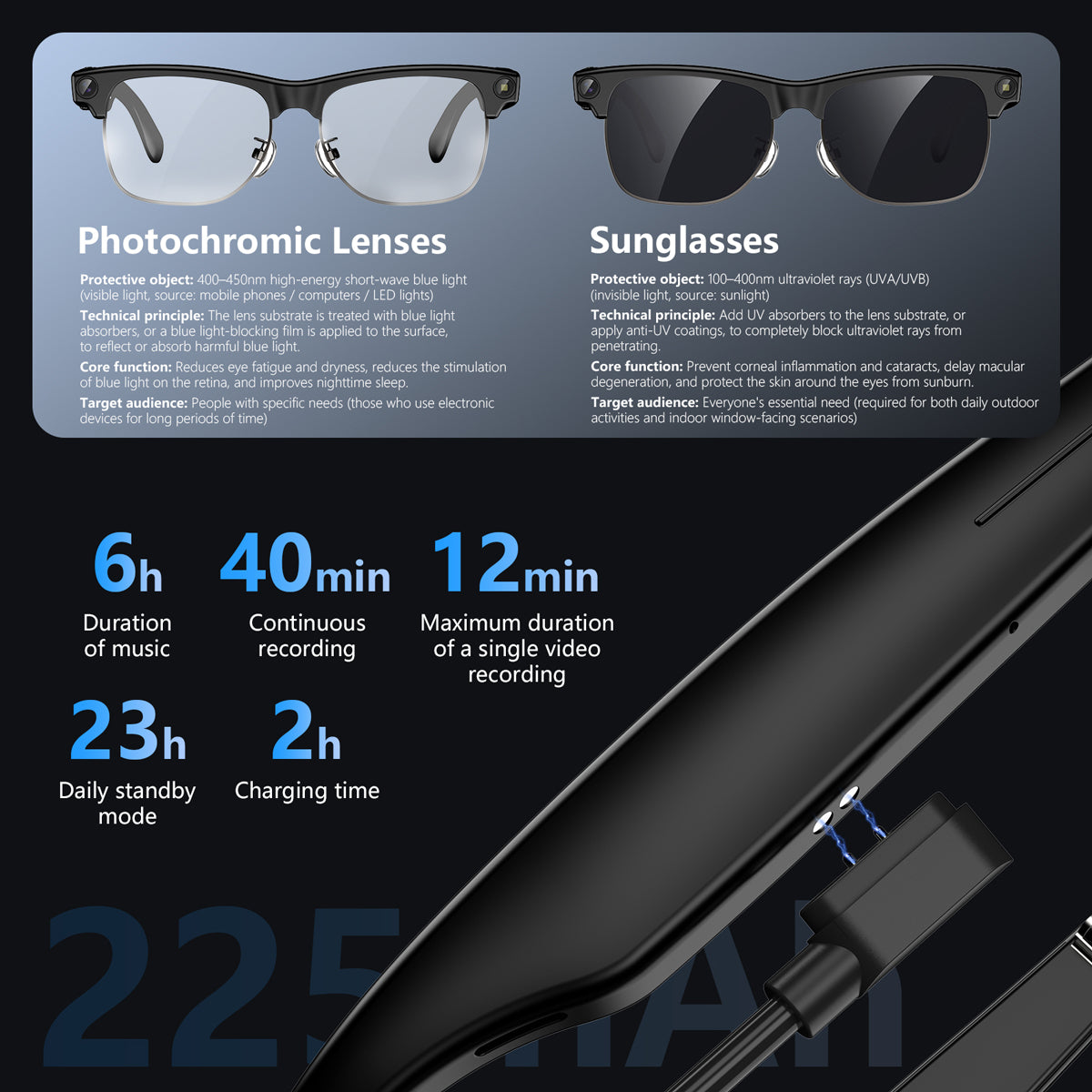 Blackview BV200 AI Shooting Glasses
