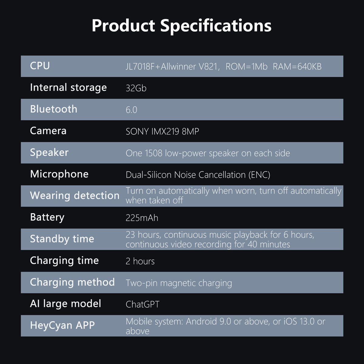 Blackview BV200 AI Shooting Glasses