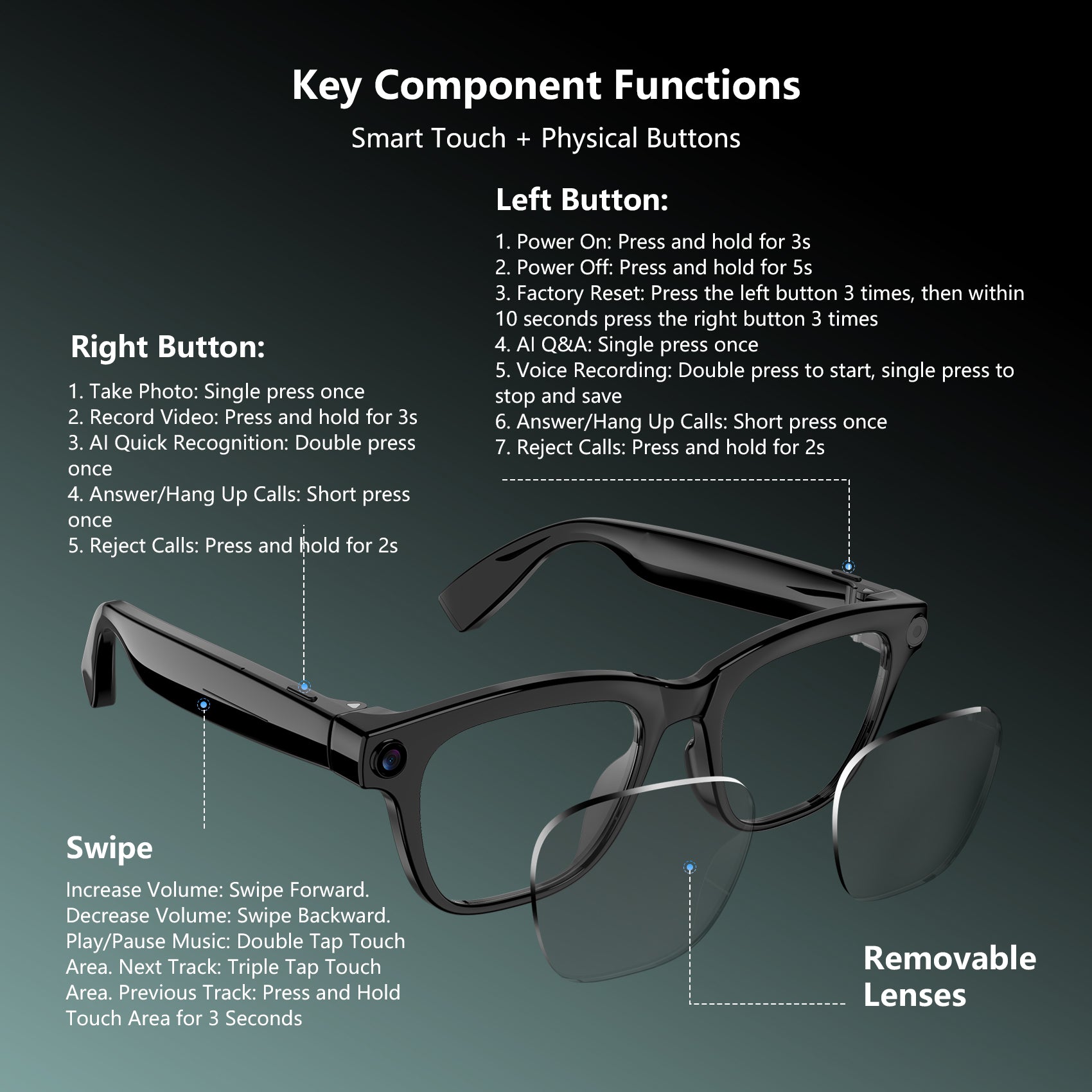 Blackview BV300 AI Shooting Glasses