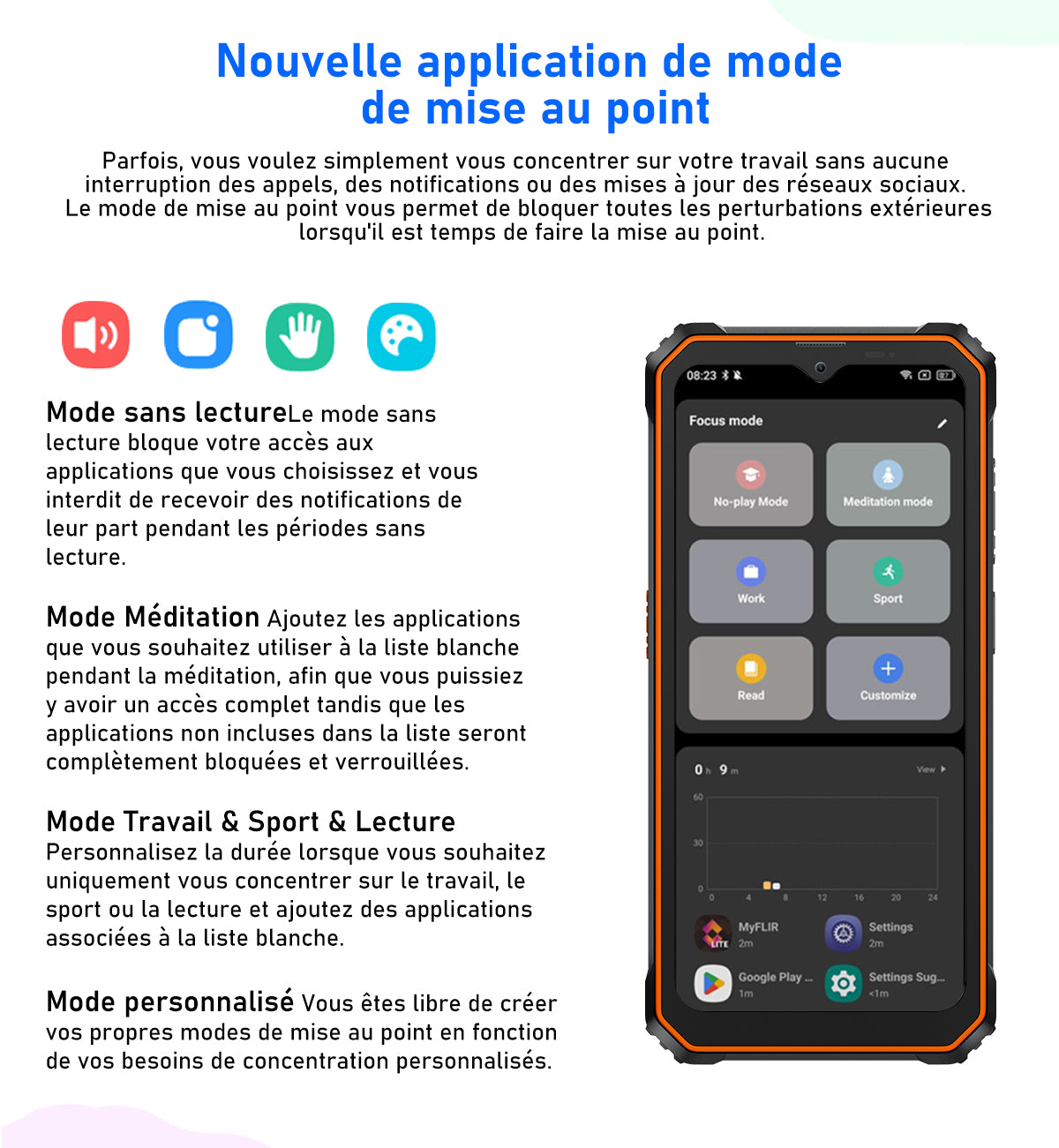 Téléphone robuste Blackview BV6200 Pro avec haut-parleur puissant