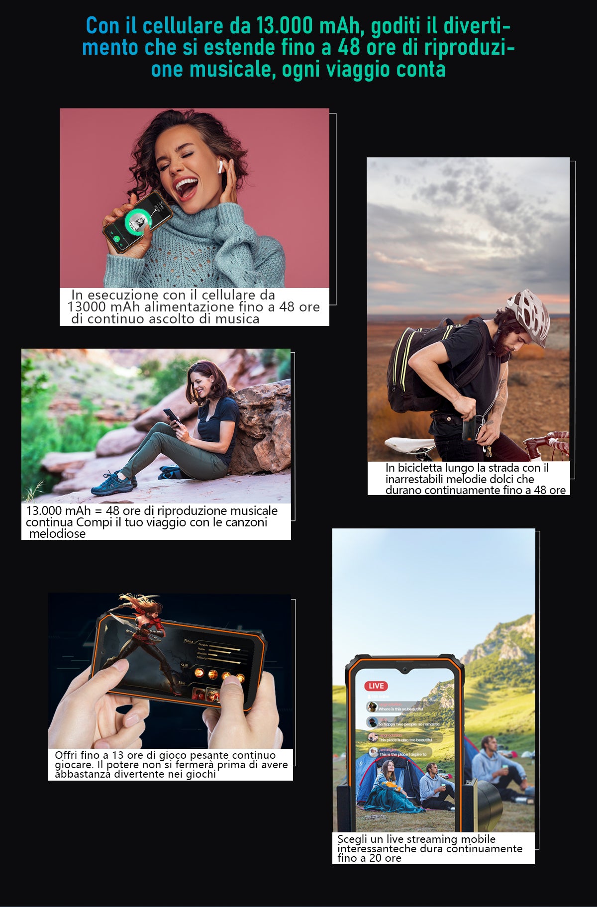 Telefono Rugged Blackview BV6200 Pro con Altoparlante Potente