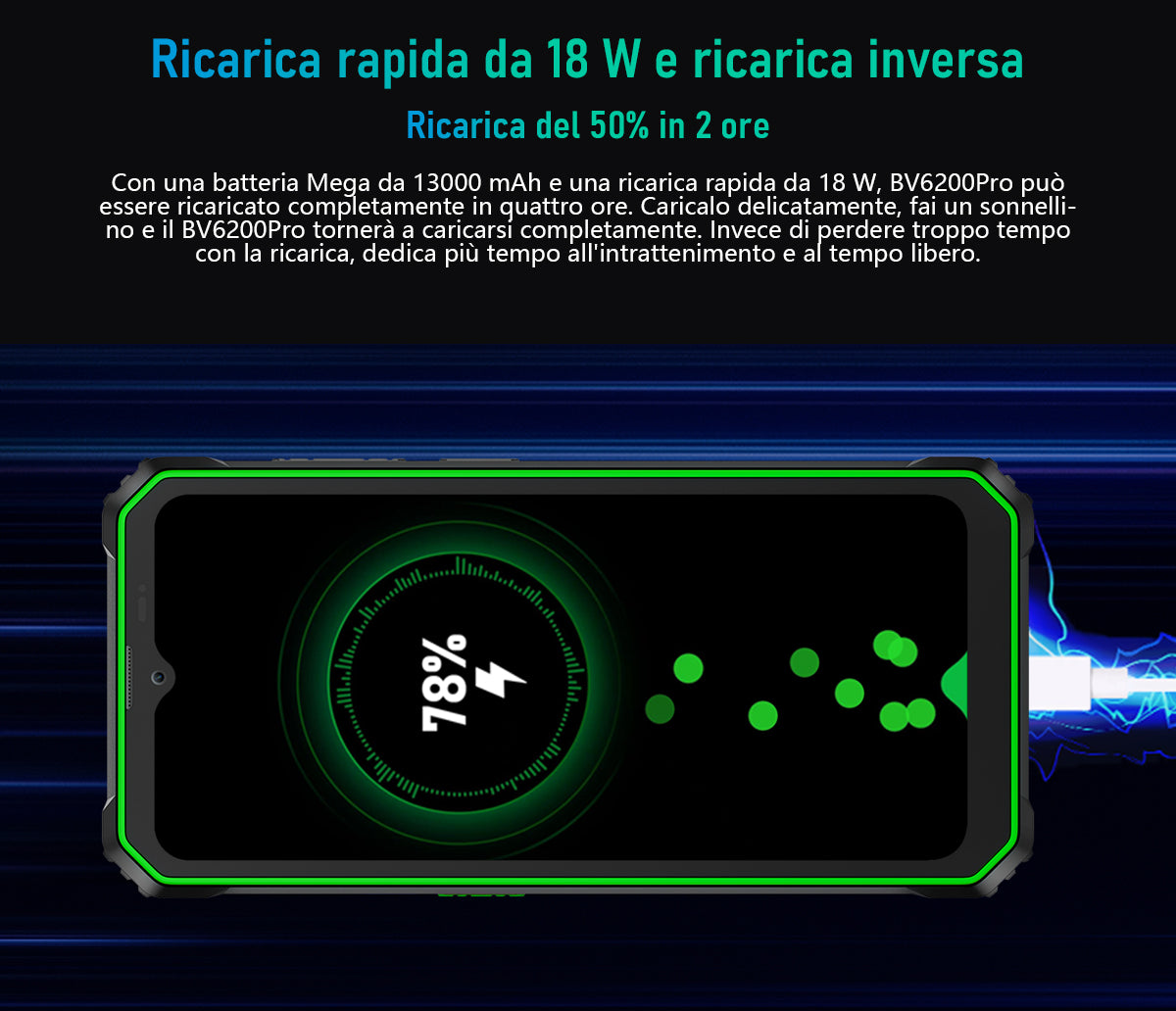 Telefono Rugged Blackview BV6200 Pro con Altoparlante Potente