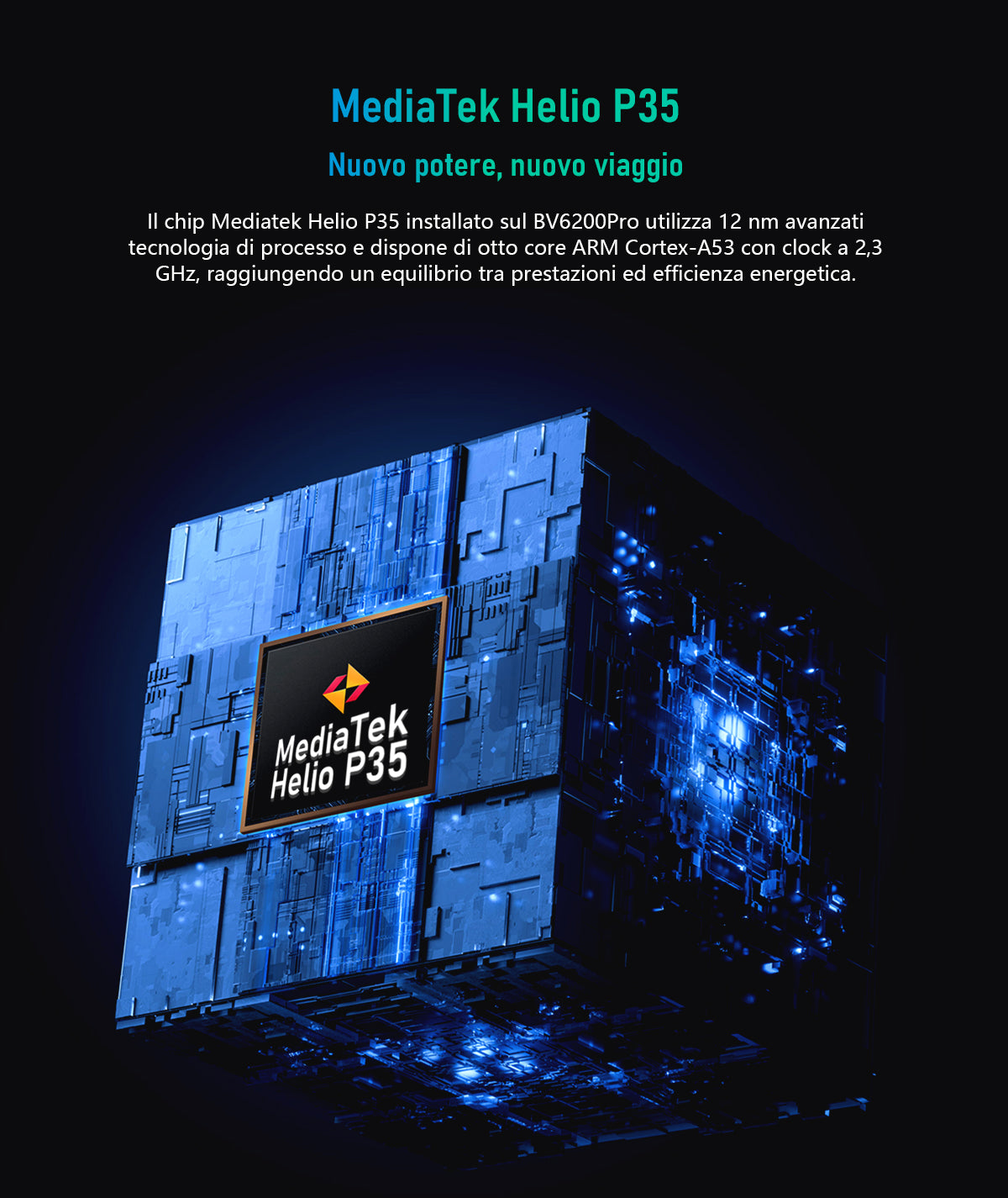 Telefono Rugged Blackview BV6200 Pro con Altoparlante Potente