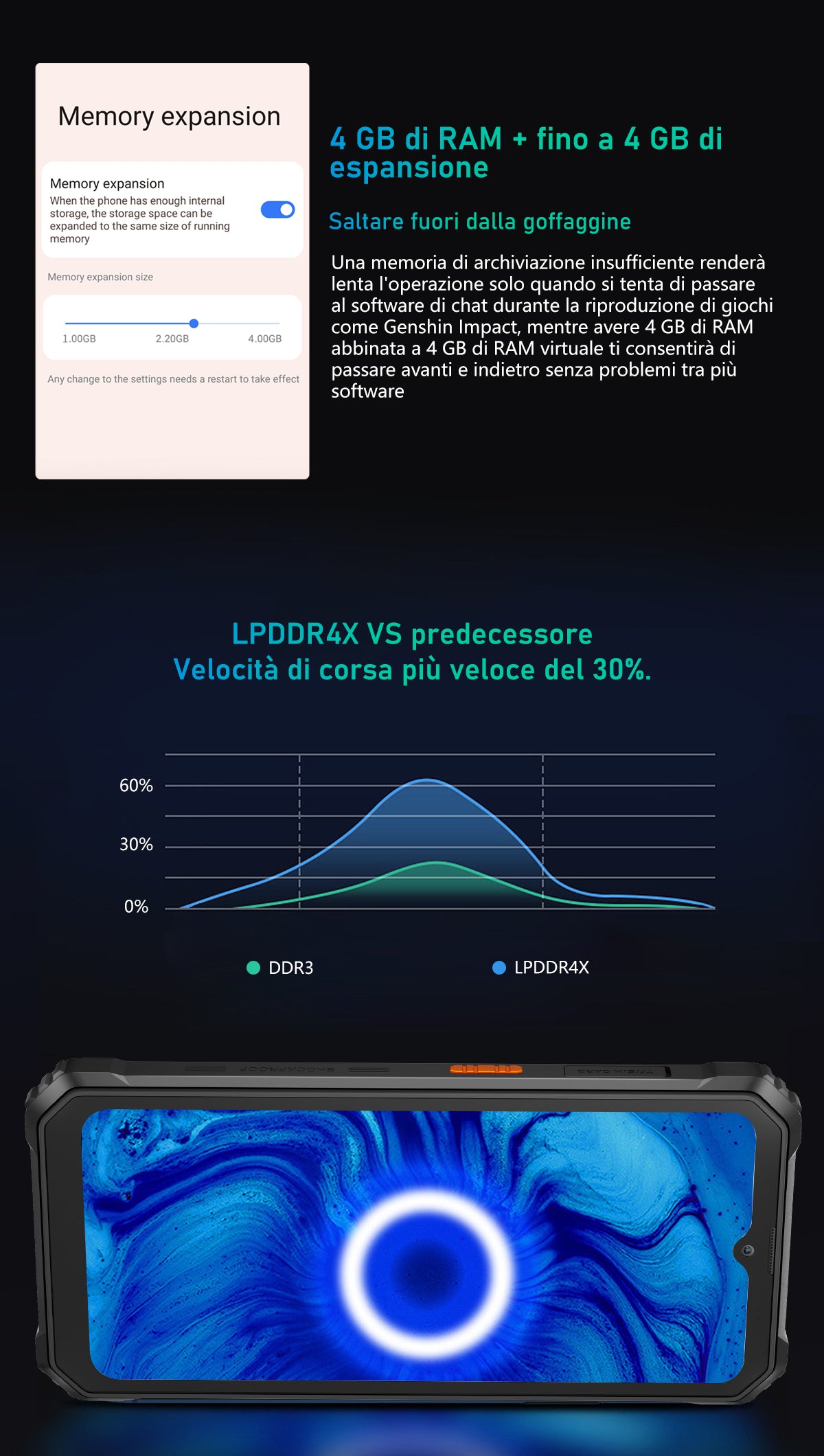 Telefono Rugged Blackview BV6200 Pro con Altoparlante Potente