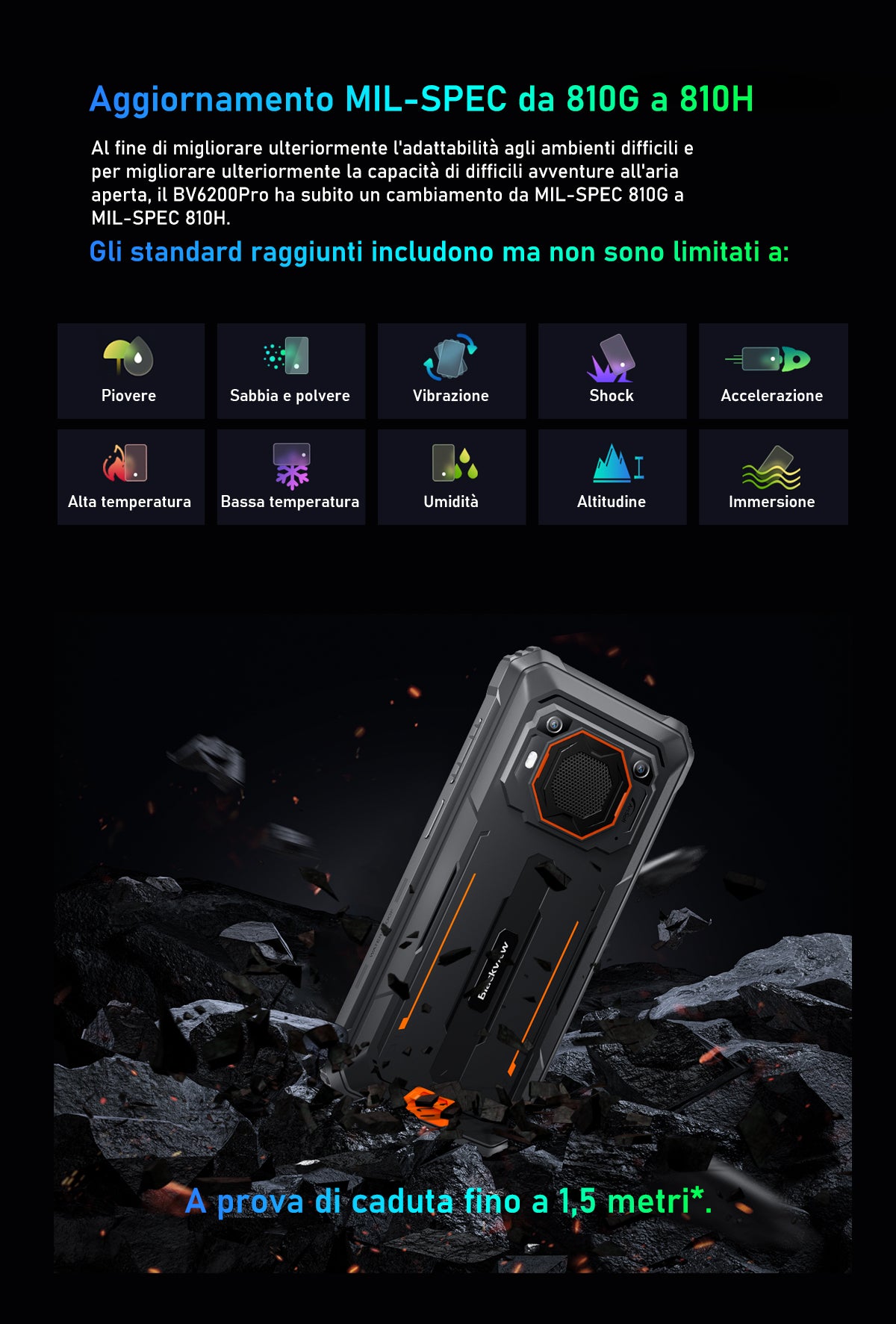 Telefono Rugged Blackview BV6200 Pro con Altoparlante Potente