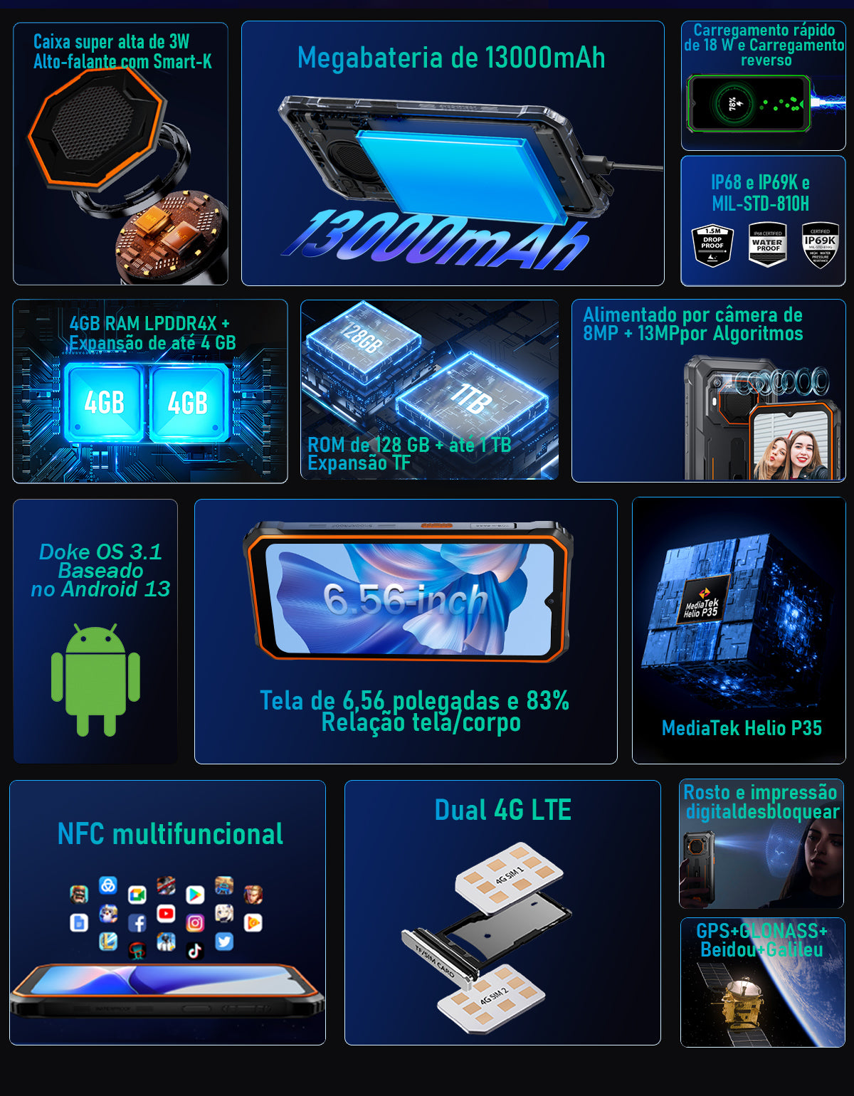 Telemóvel Rugged Blackview BV6200 Pro com Alto-Falante