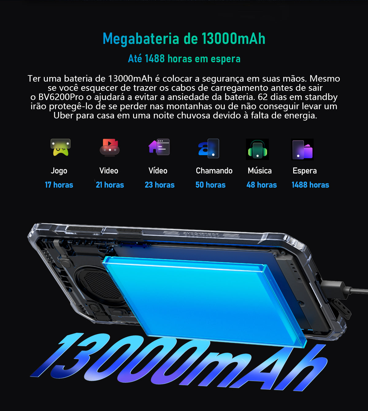 Telemóvel Rugged Blackview BV6200 Pro com Alto-Falante