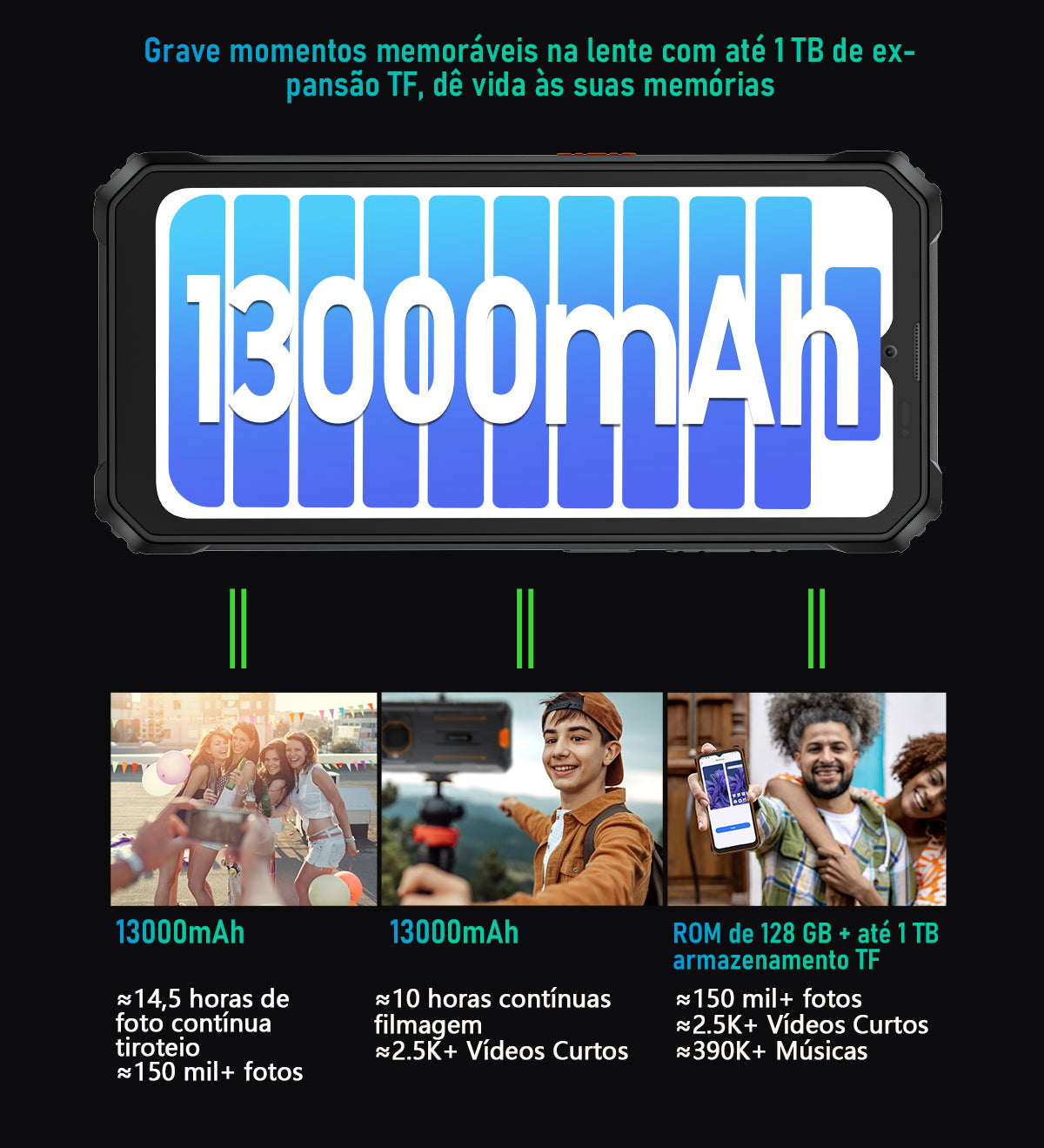 Telemóvel Rugged Blackview BV6200 Pro com Alto-Falante