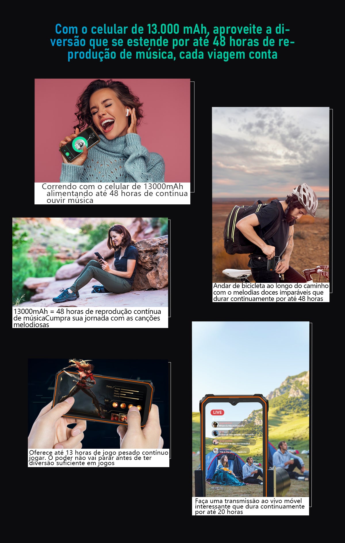 Telemóvel Rugged Blackview BV6200 Pro com Alto-Falante