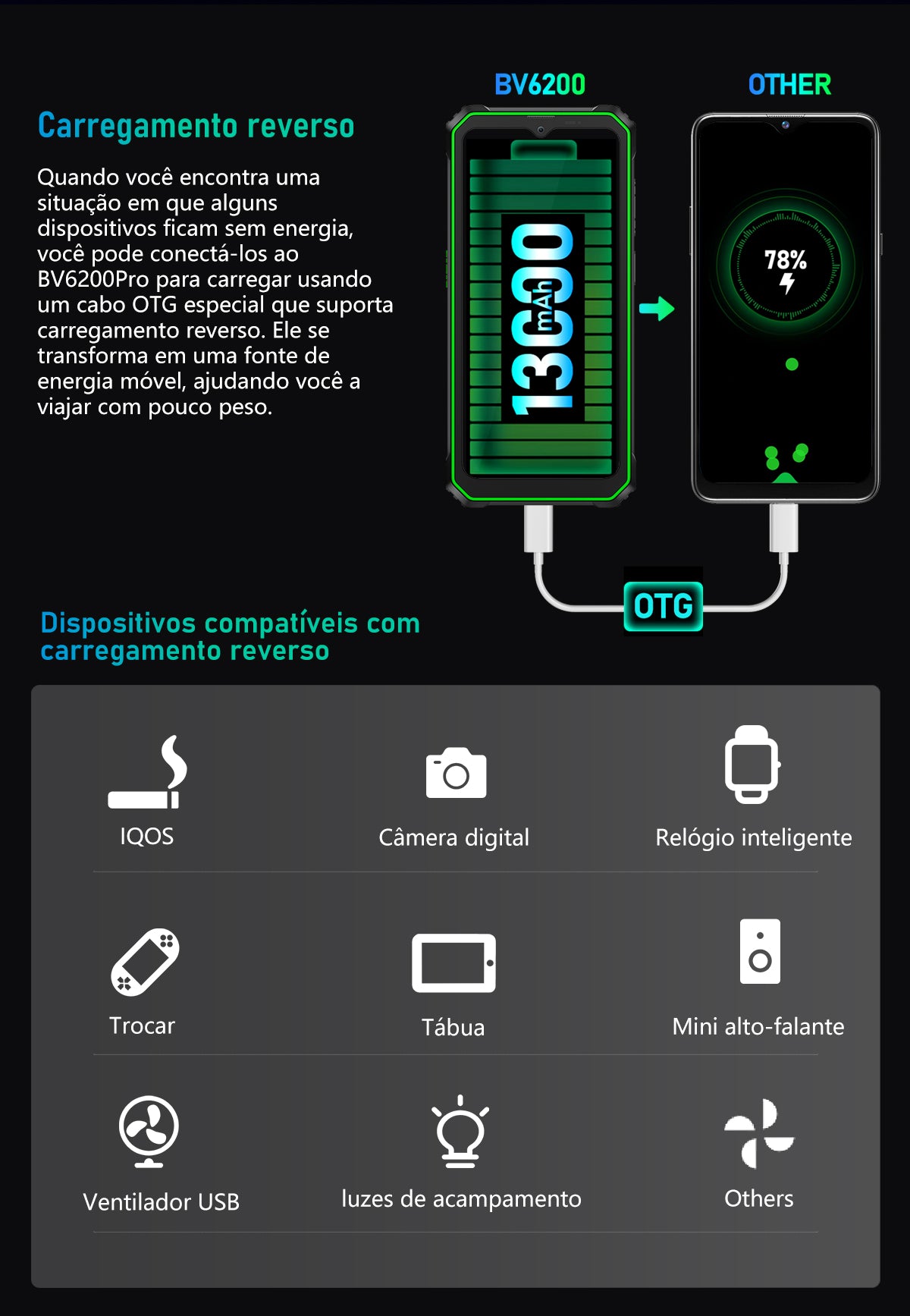 Telemóvel Rugged Blackview BV6200 Pro com Alto-Falante