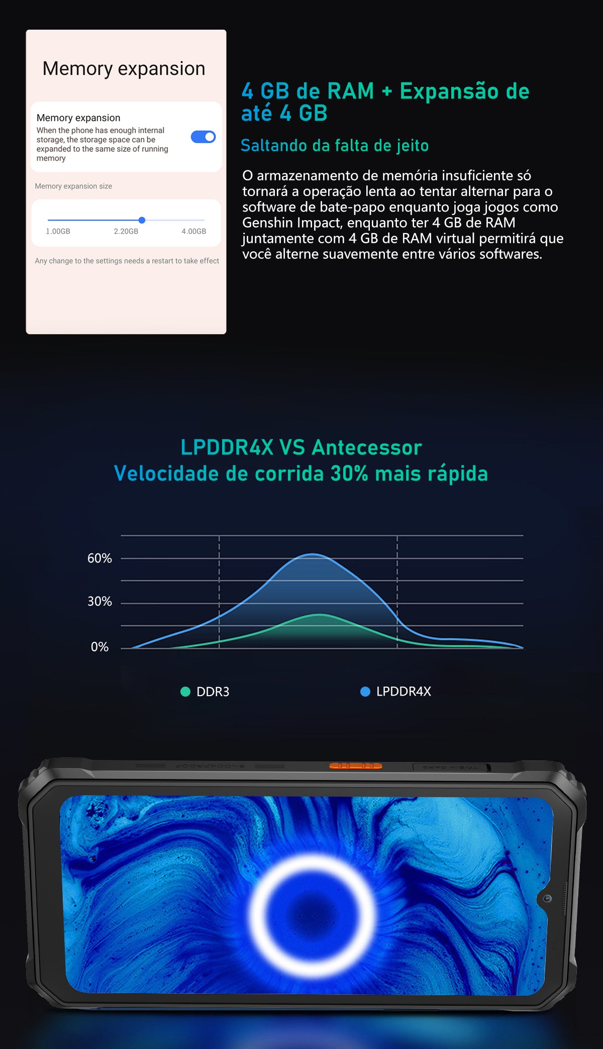 Telemóvel Rugged Blackview BV6200 Pro com Alto-Falante