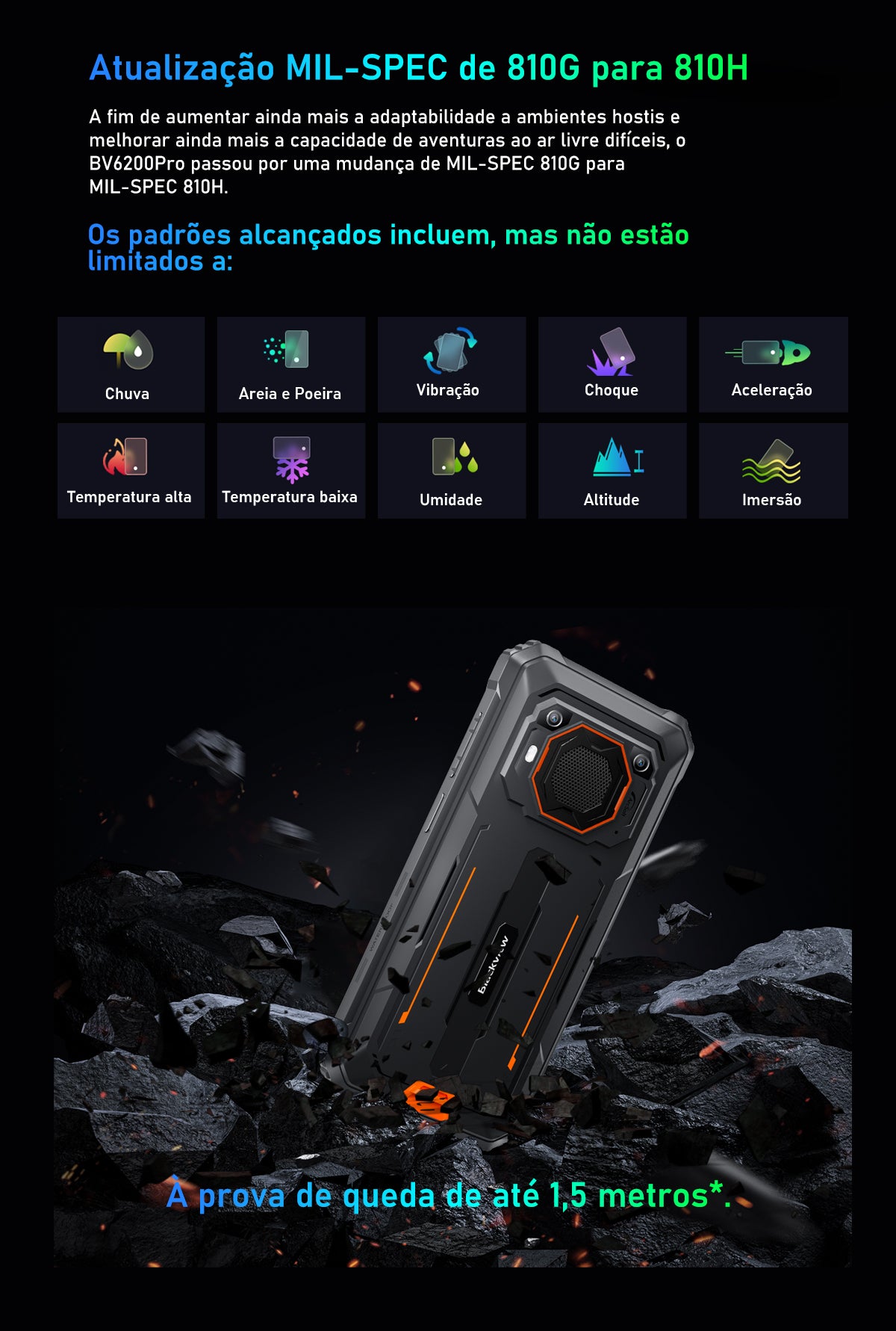 Telemóvel Rugged Blackview BV6200 Pro com Alto-Falante