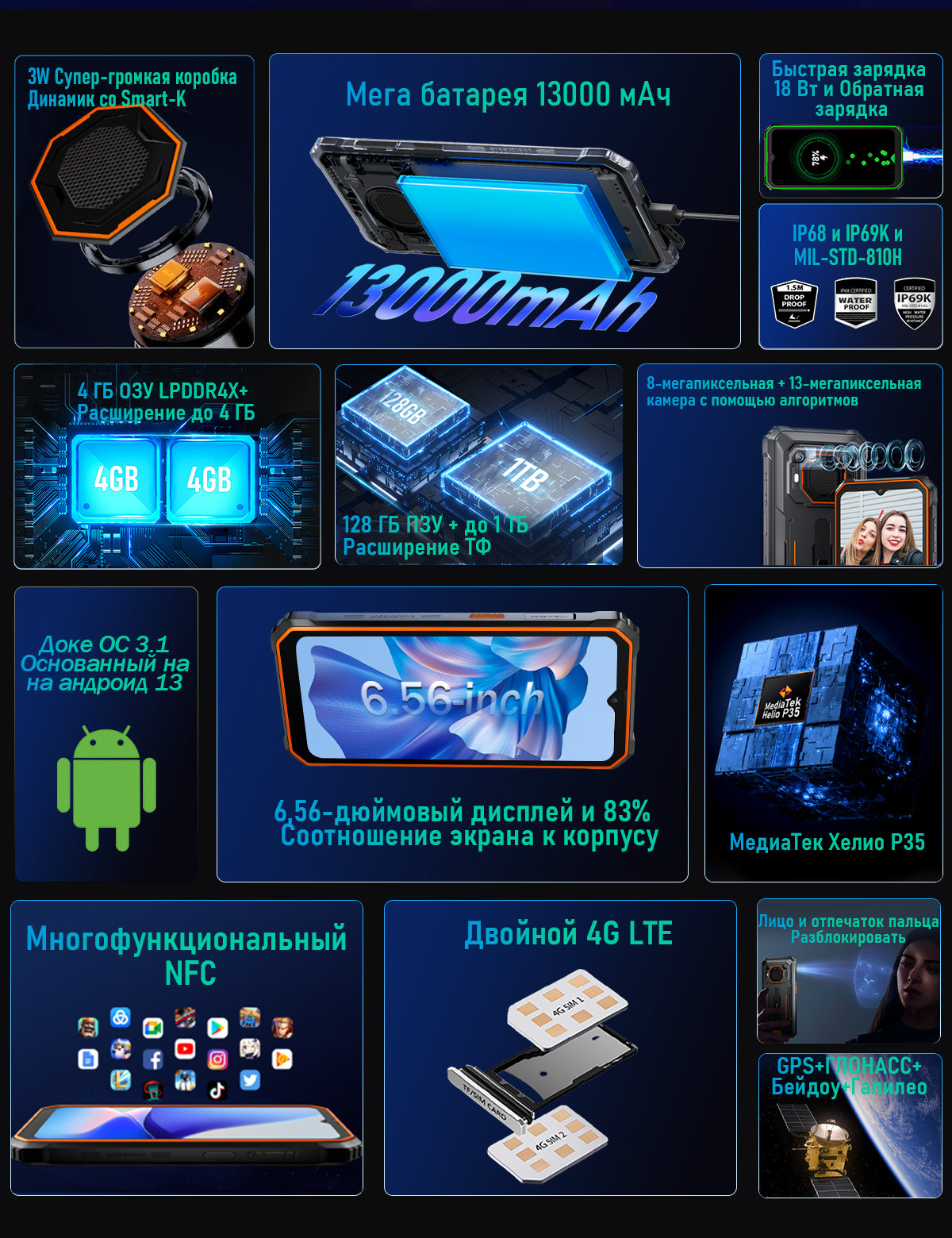 Blackview BV6200 Pro Громкий Динамик Устойчивый Телефон