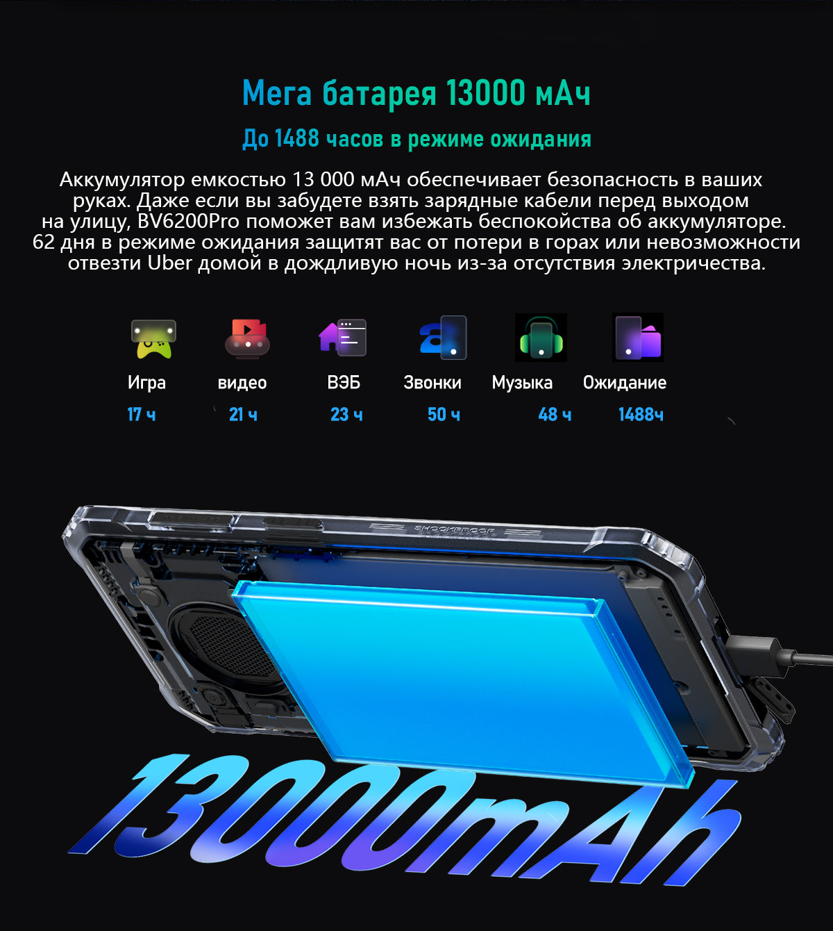 Blackview BV6200 Pro Громкий Динамик Устойчивый Телефон