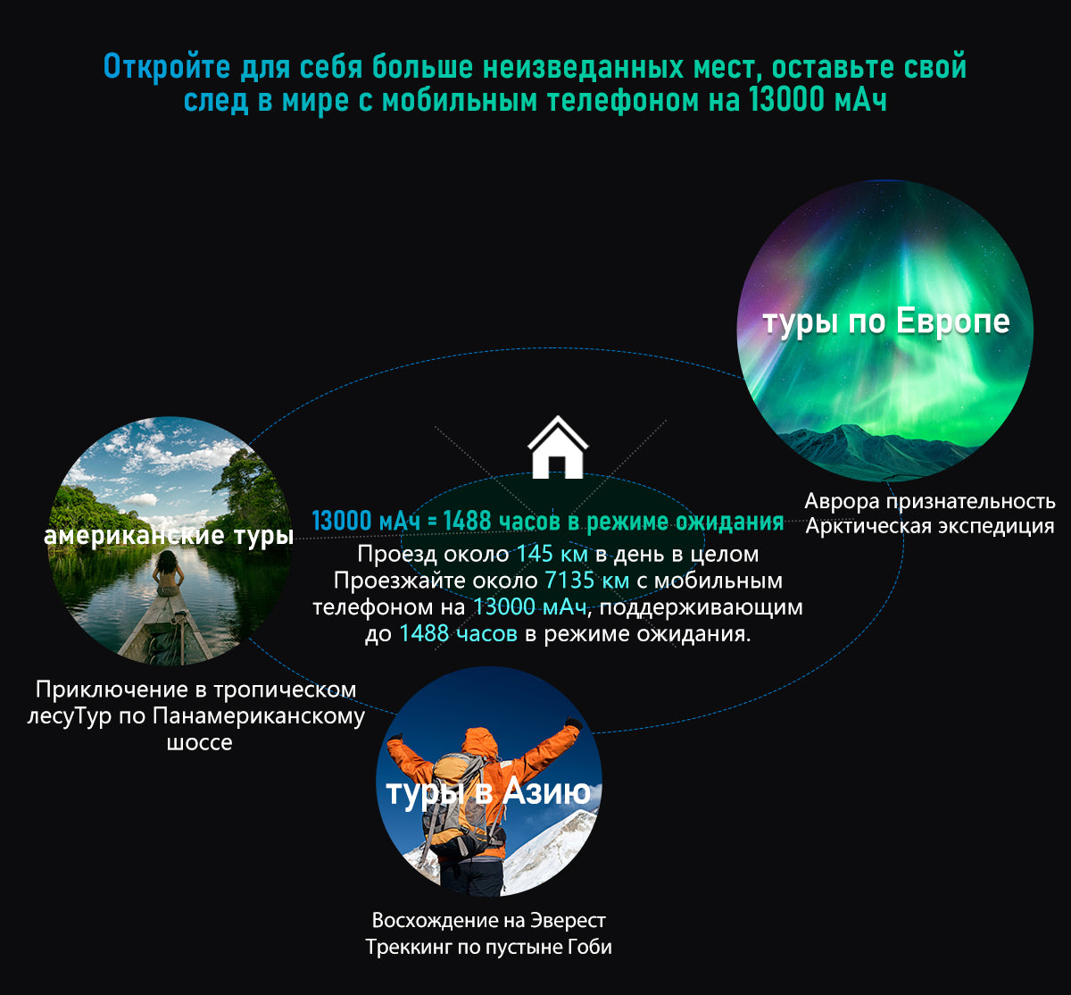 Blackview BV6200 Pro Громкий Динамик Устойчивый Телефон