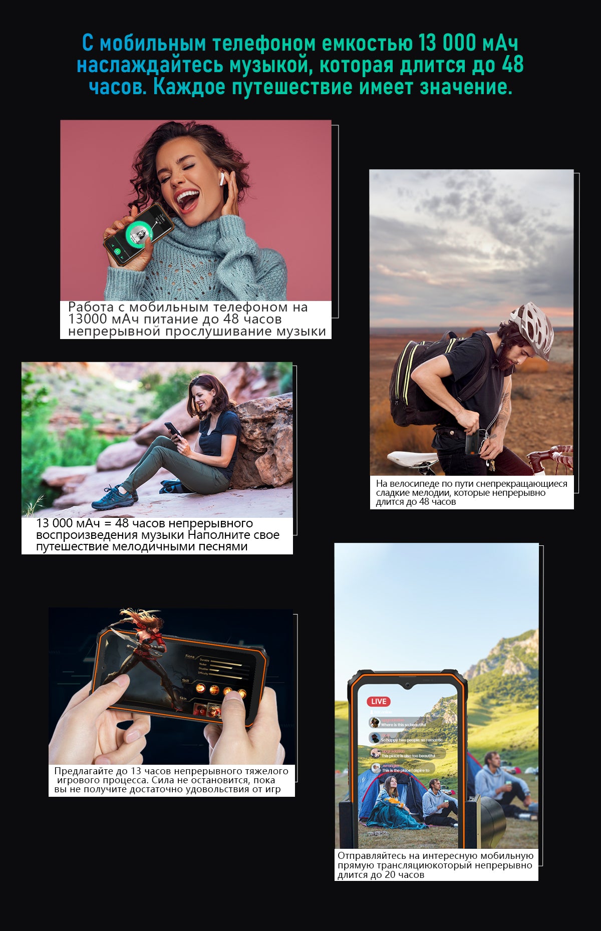 Blackview BV6200 Pro Громкий Динамик Устойчивый Телефон