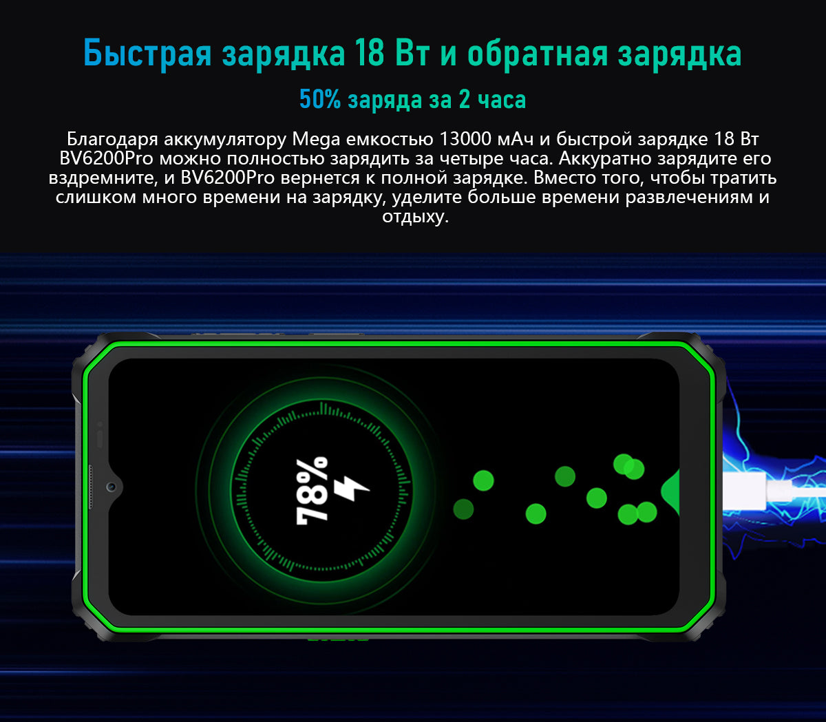 Blackview BV6200 Pro Громкий Динамик Устойчивый Телефон