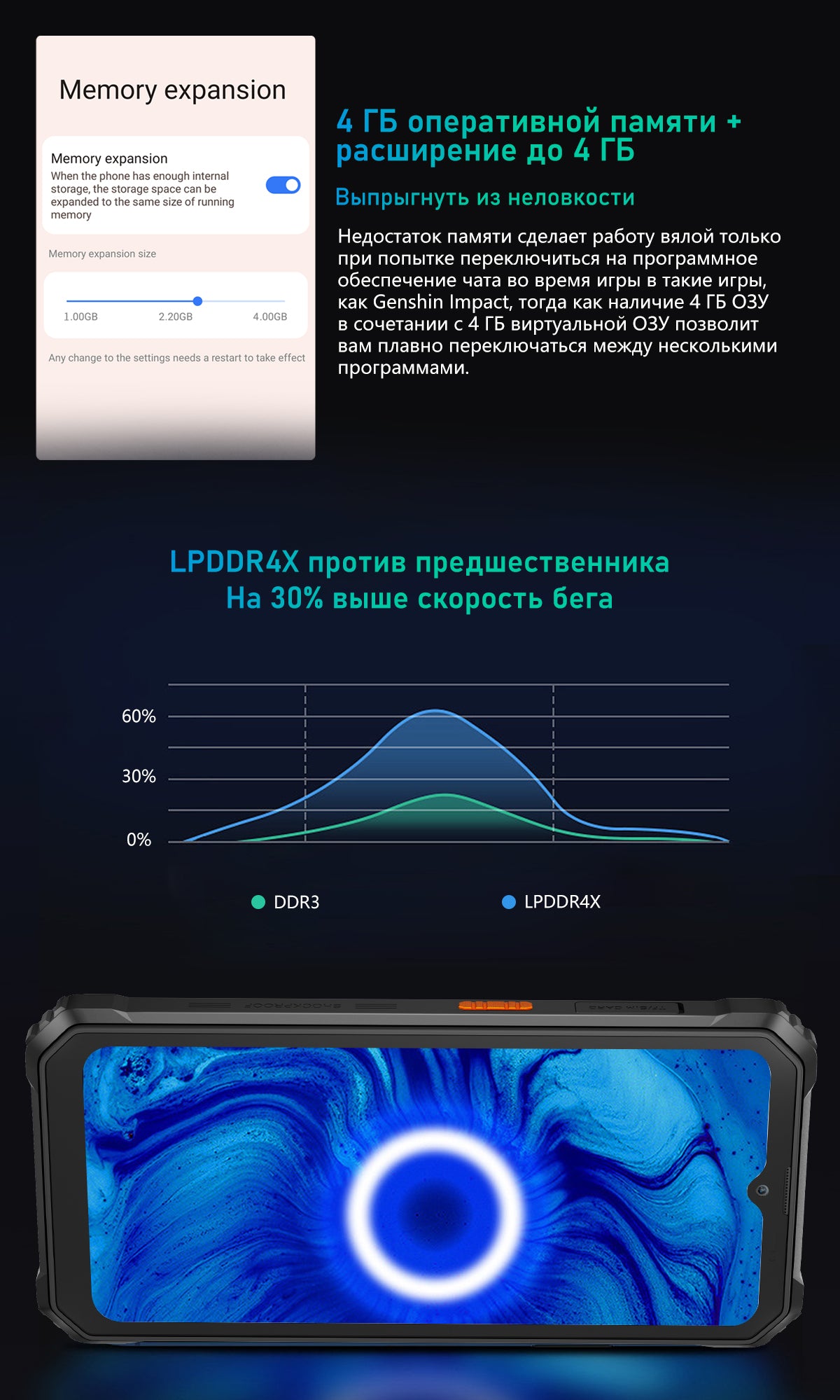 Blackview BV6200 Pro Громкий Динамик Устойчивый Телефон