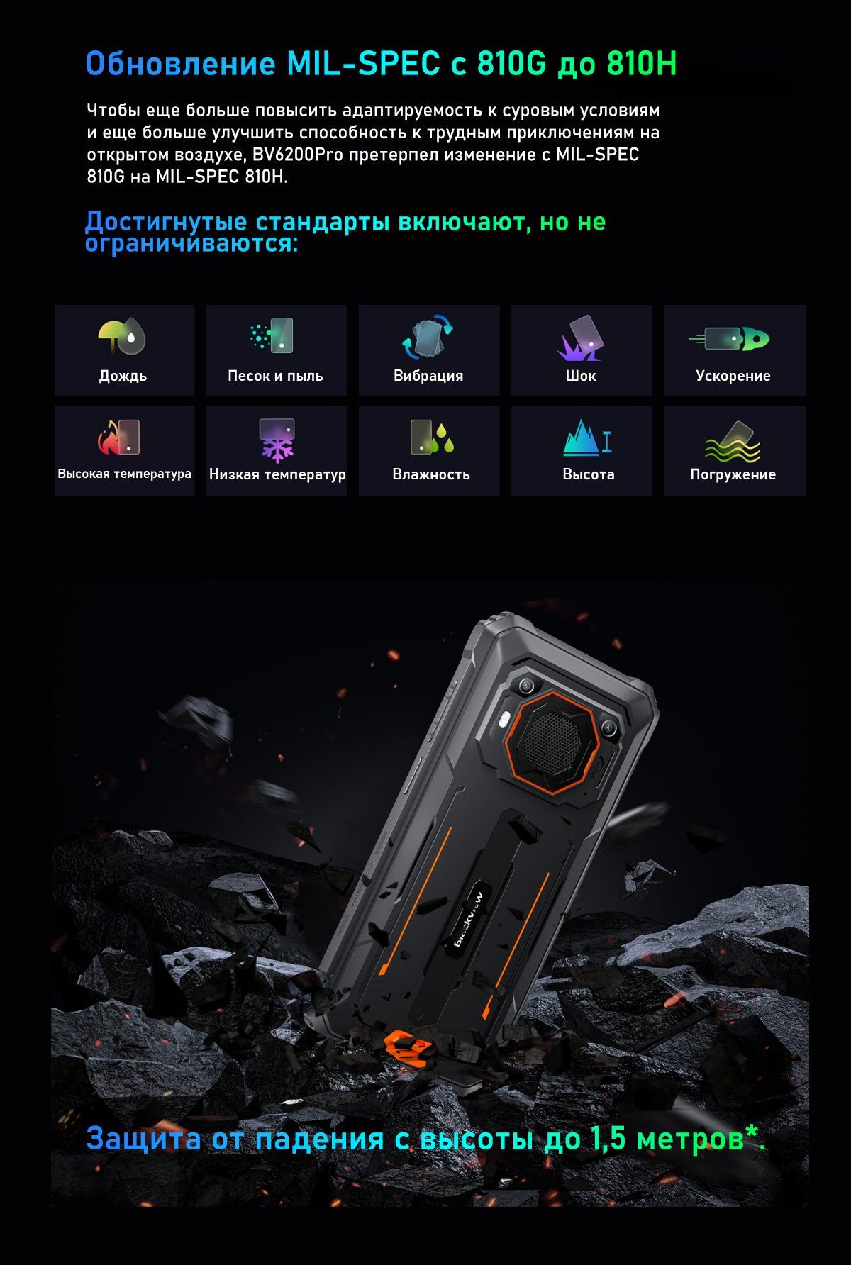 Blackview BV6200 Pro Громкий Динамик Устойчивый Телефон