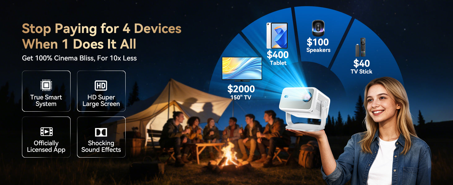 Blackview Huidun PT10 Projector