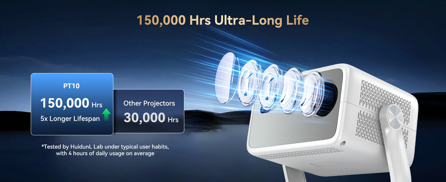Blackview Huidun PT10 Projector