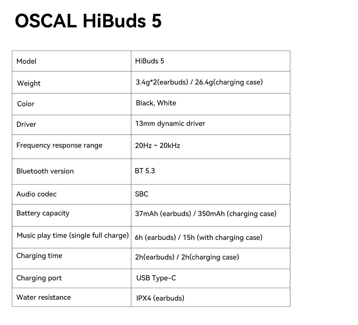 Oscal Hibuds 5 TWS IPX4 Earbuds