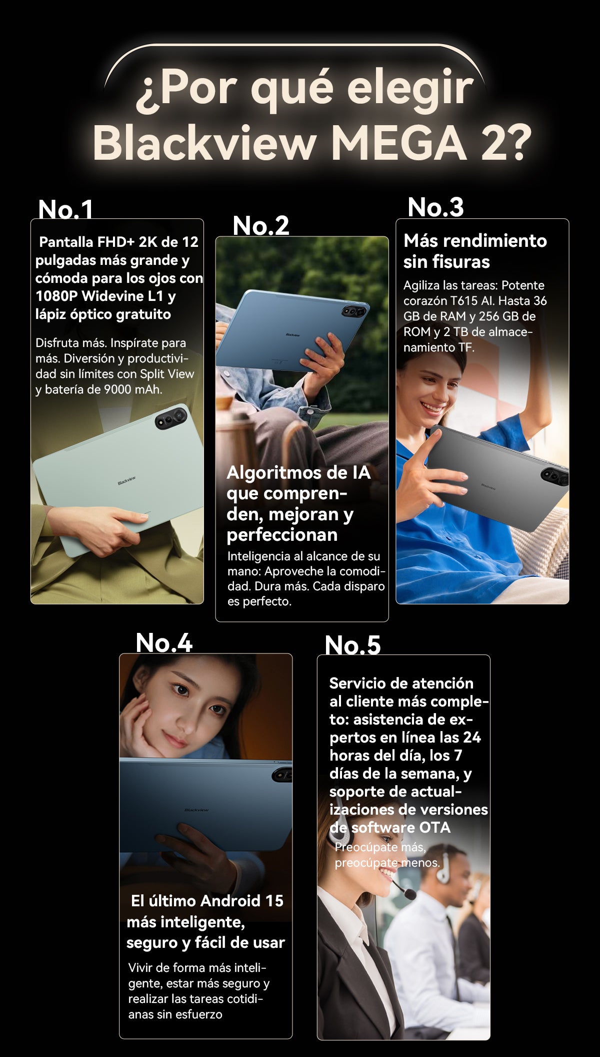 Tablet PC Blackview Mega 2