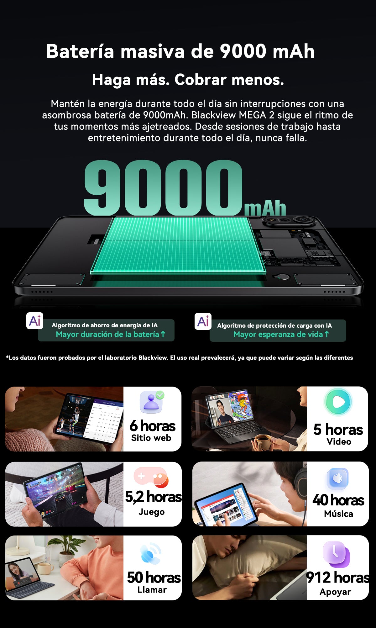 Tablet PC Blackview Mega 2