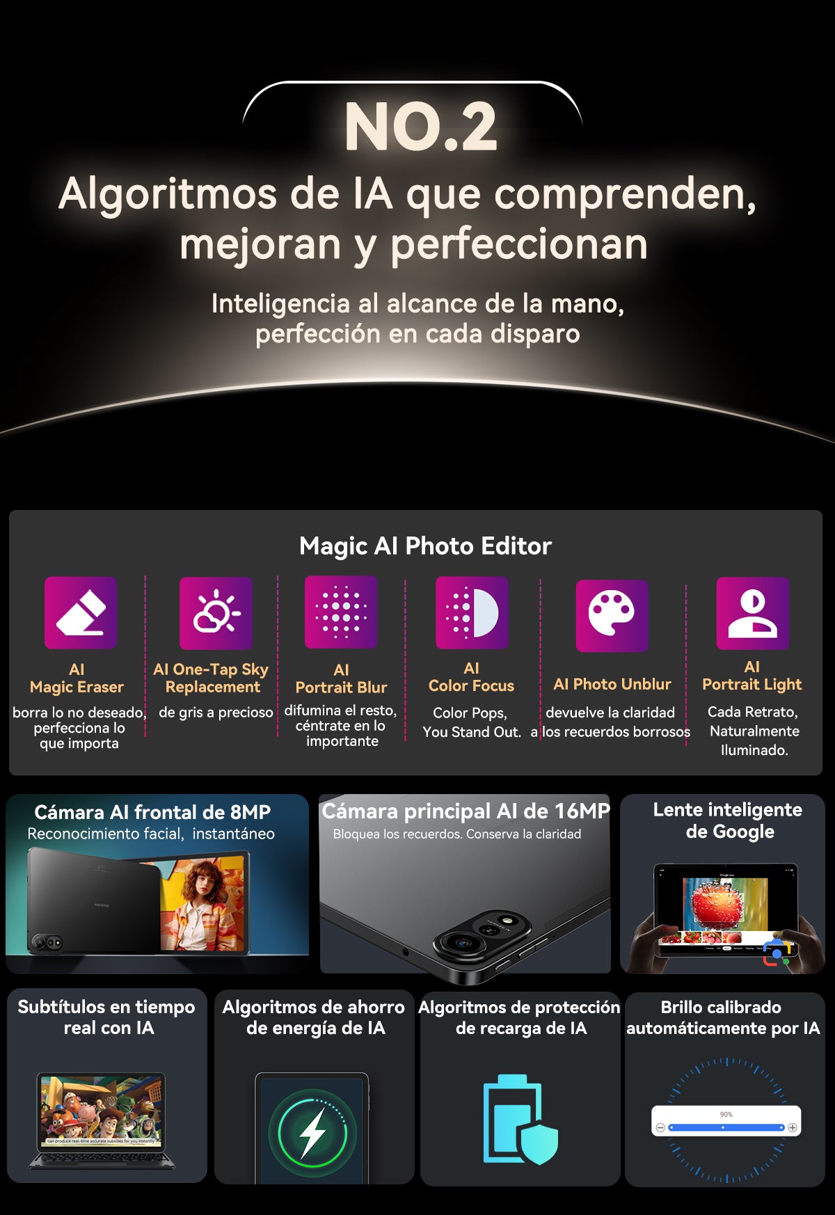 Tablet PC Blackview Mega 2