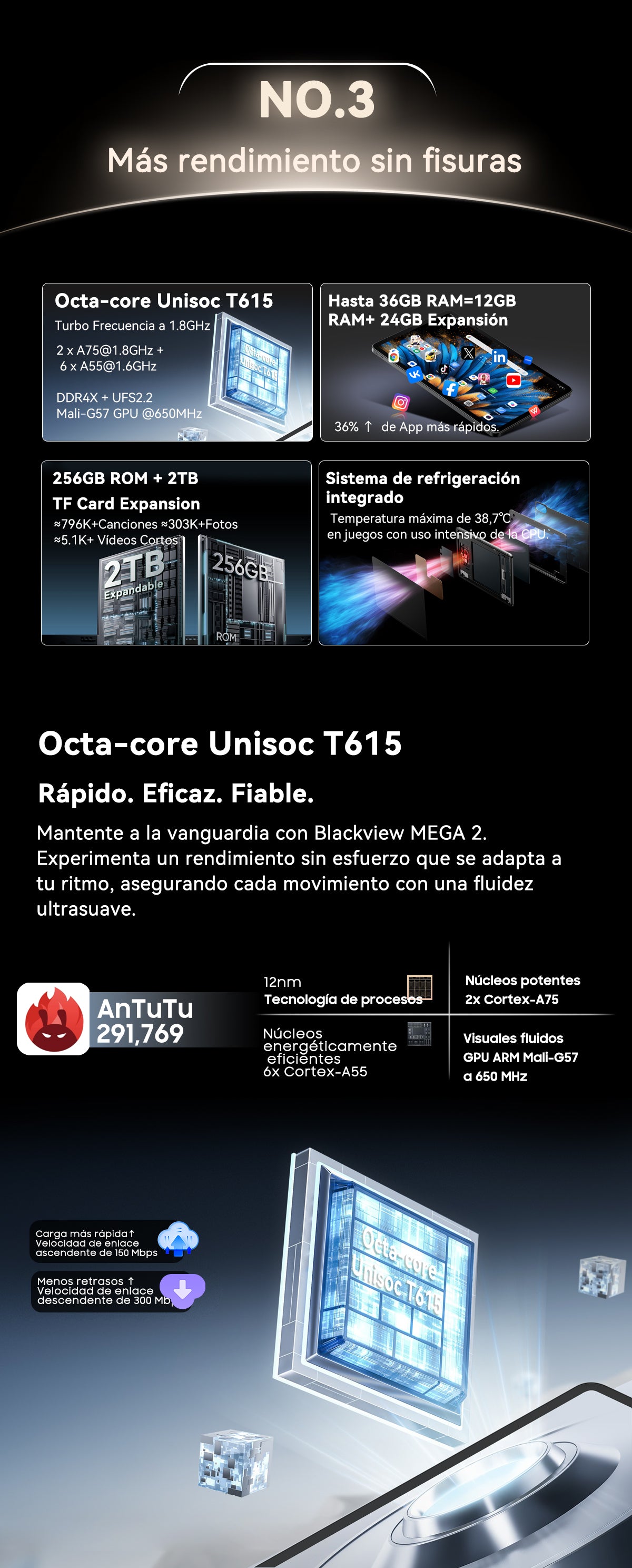 Tablet PC Blackview Mega 2