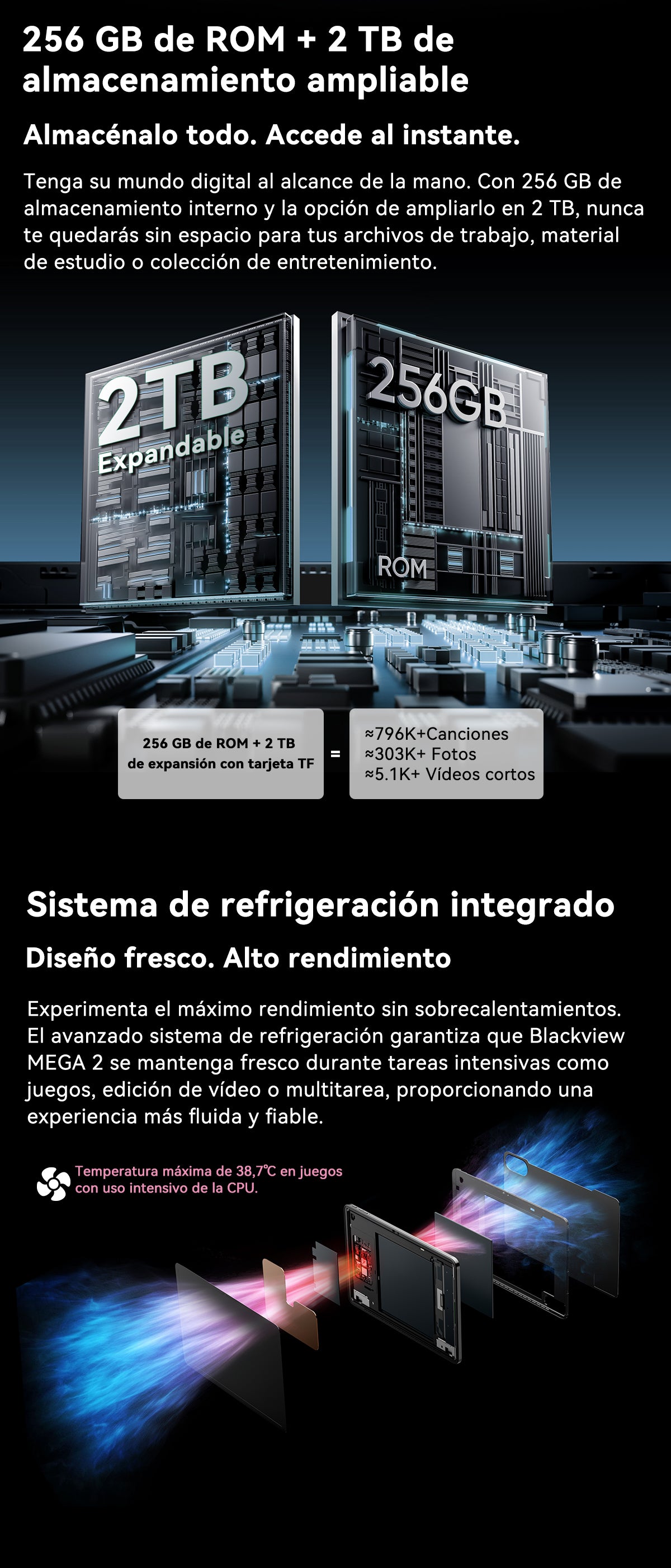 Tablet PC Blackview Mega 2