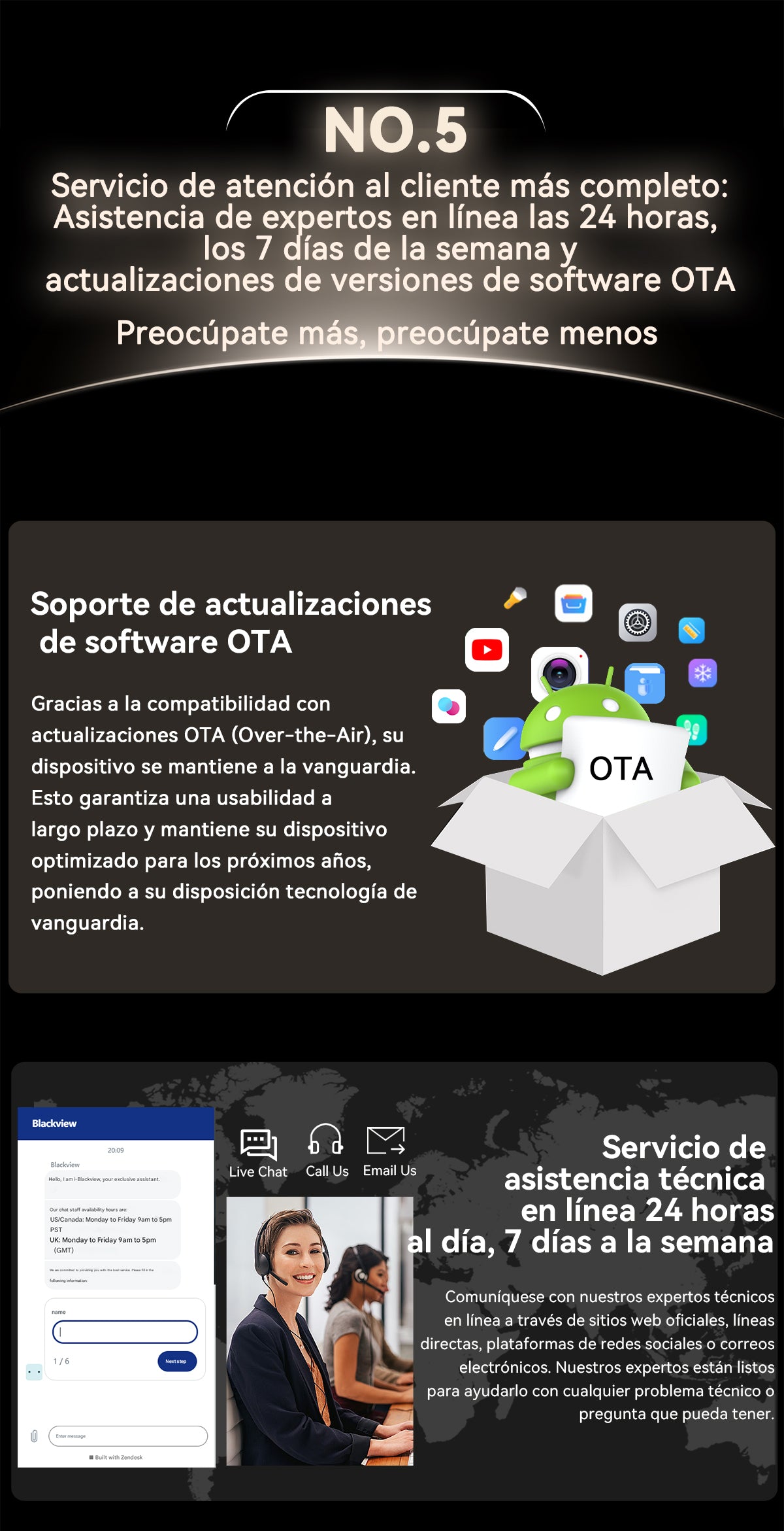 Tablet PC Blackview Mega 2