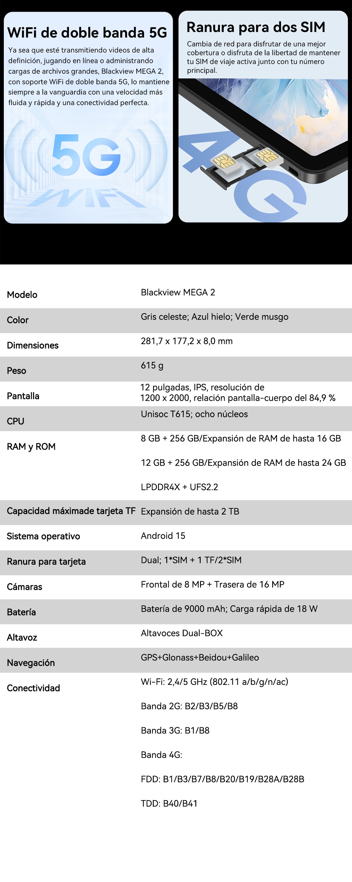 Tablet PC Blackview Mega 2