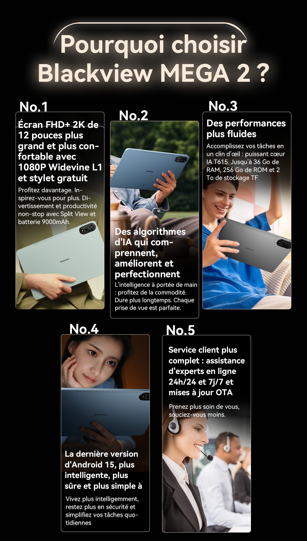 Tablette PC Blackview Mega 2