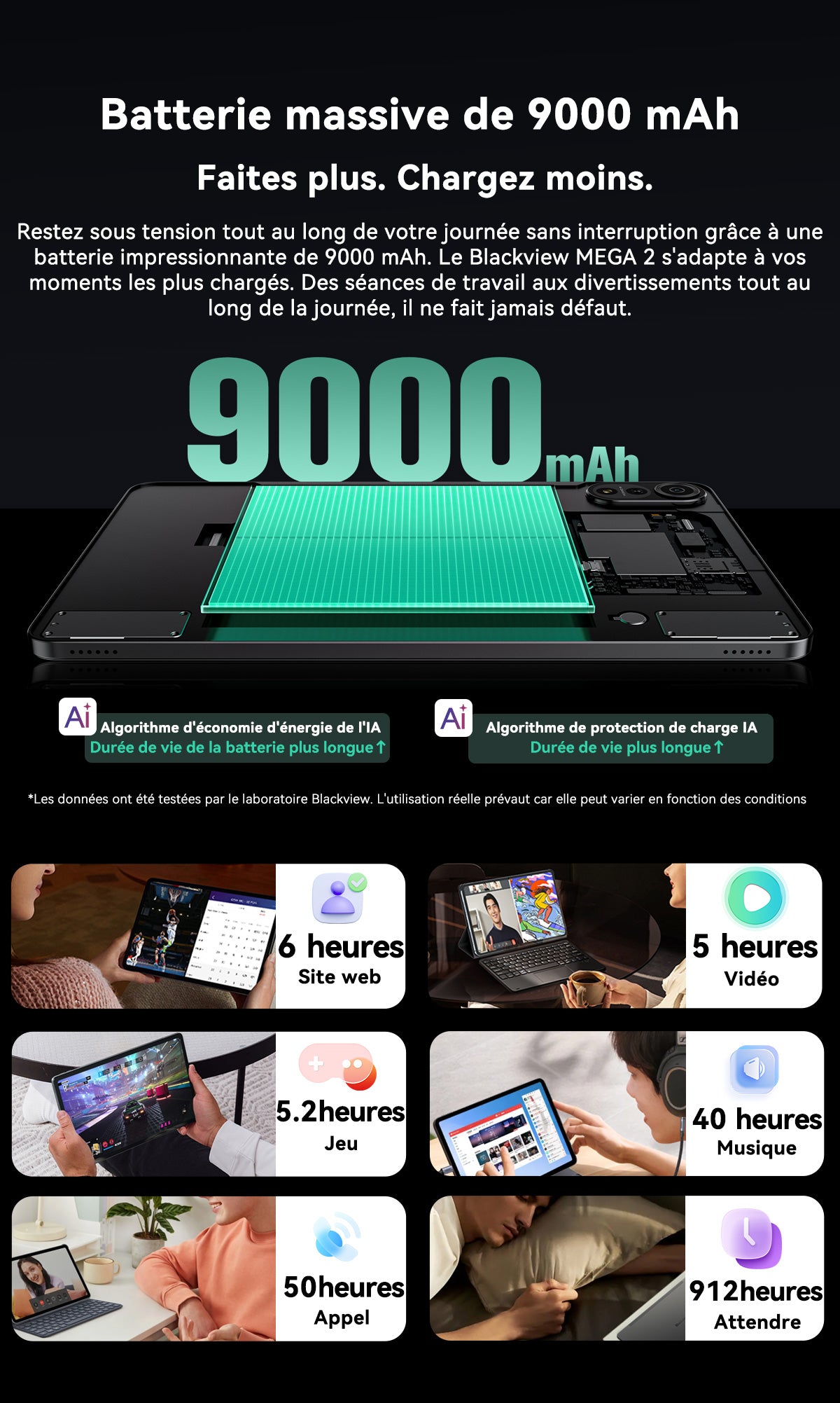 Tablette PC Blackview Mega 2