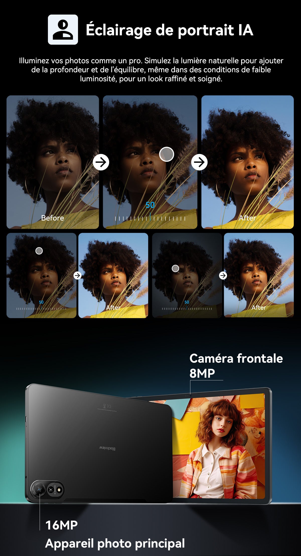 Tablette PC Blackview Mega 2