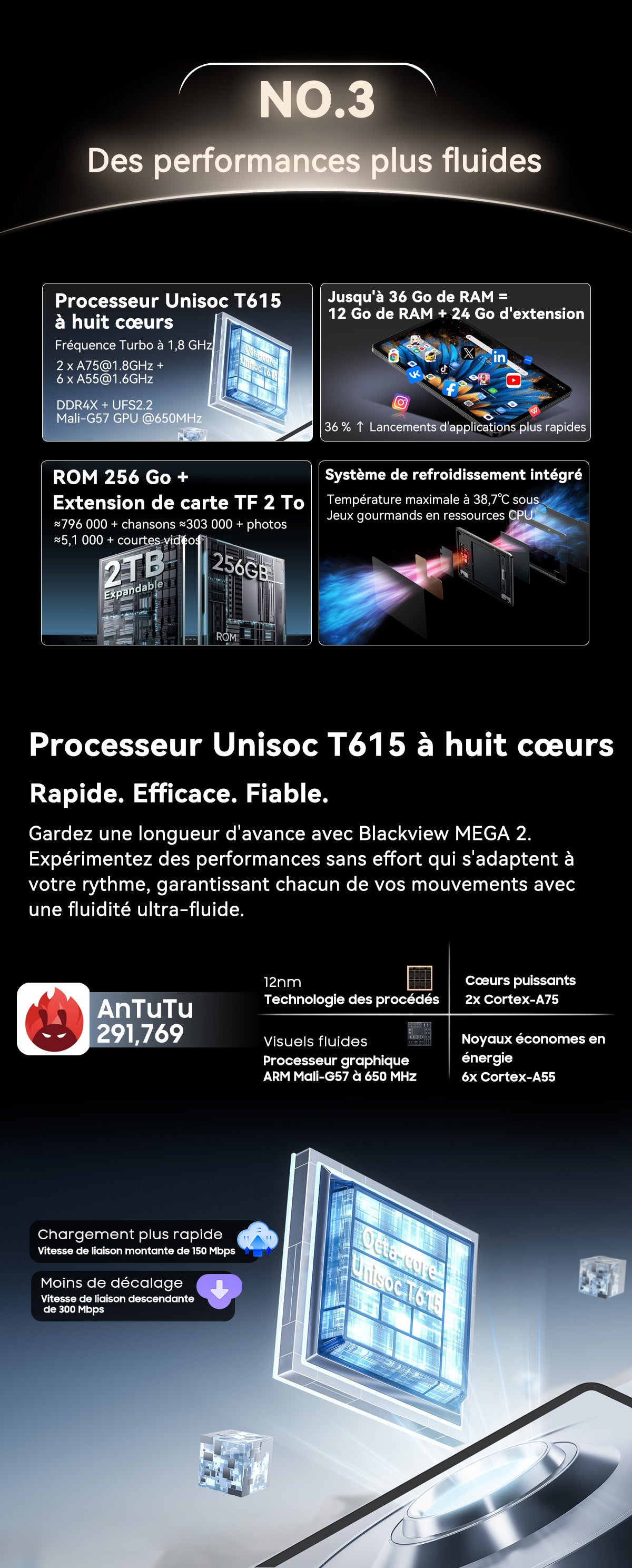 Tablette PC Blackview Mega 2