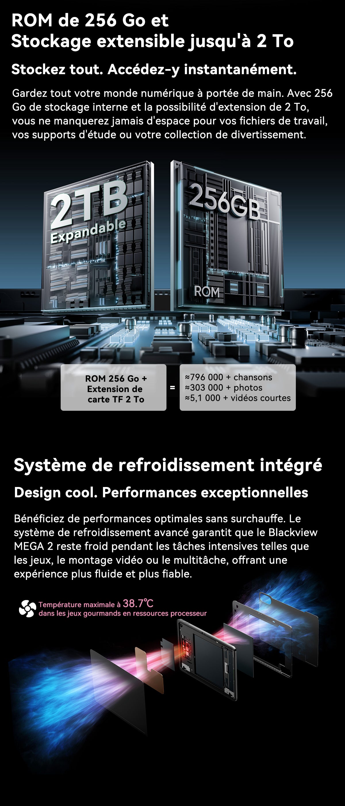 Tablette PC Blackview Mega 2