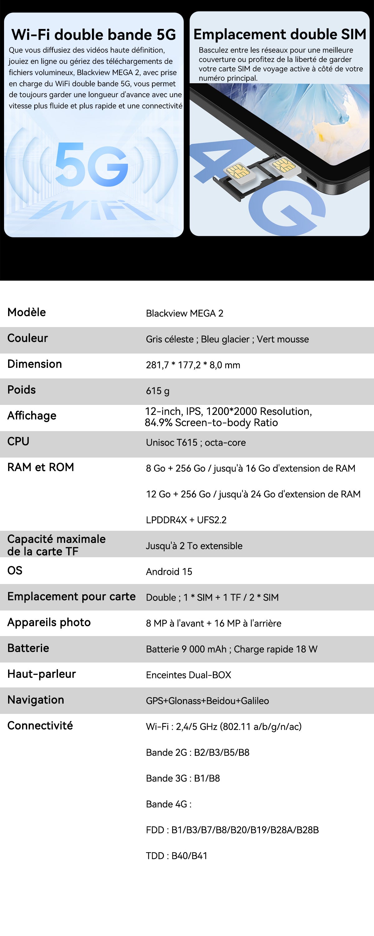 Tablette PC Blackview Mega 2