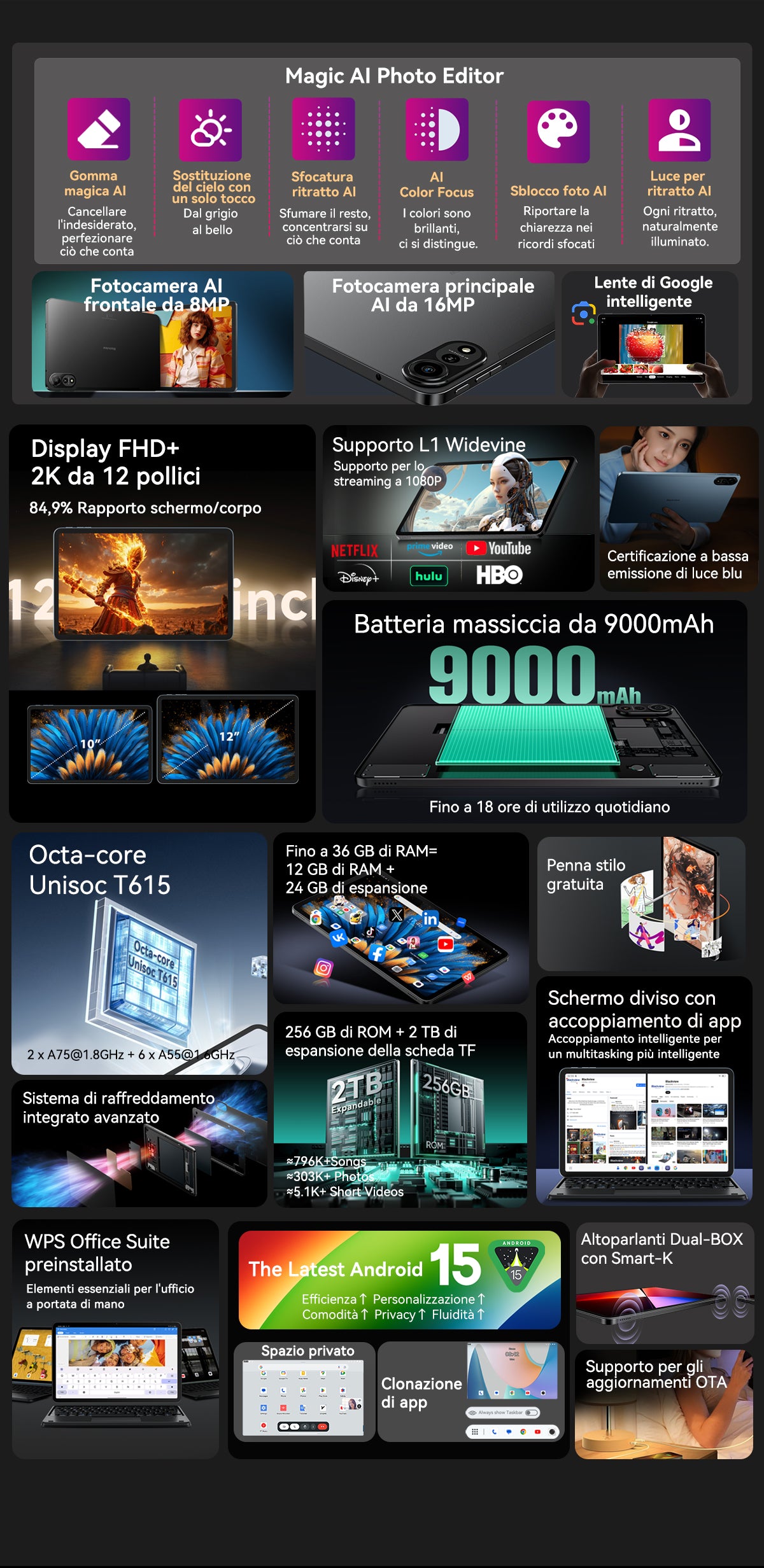 Tablet PC Blackview Mega 2