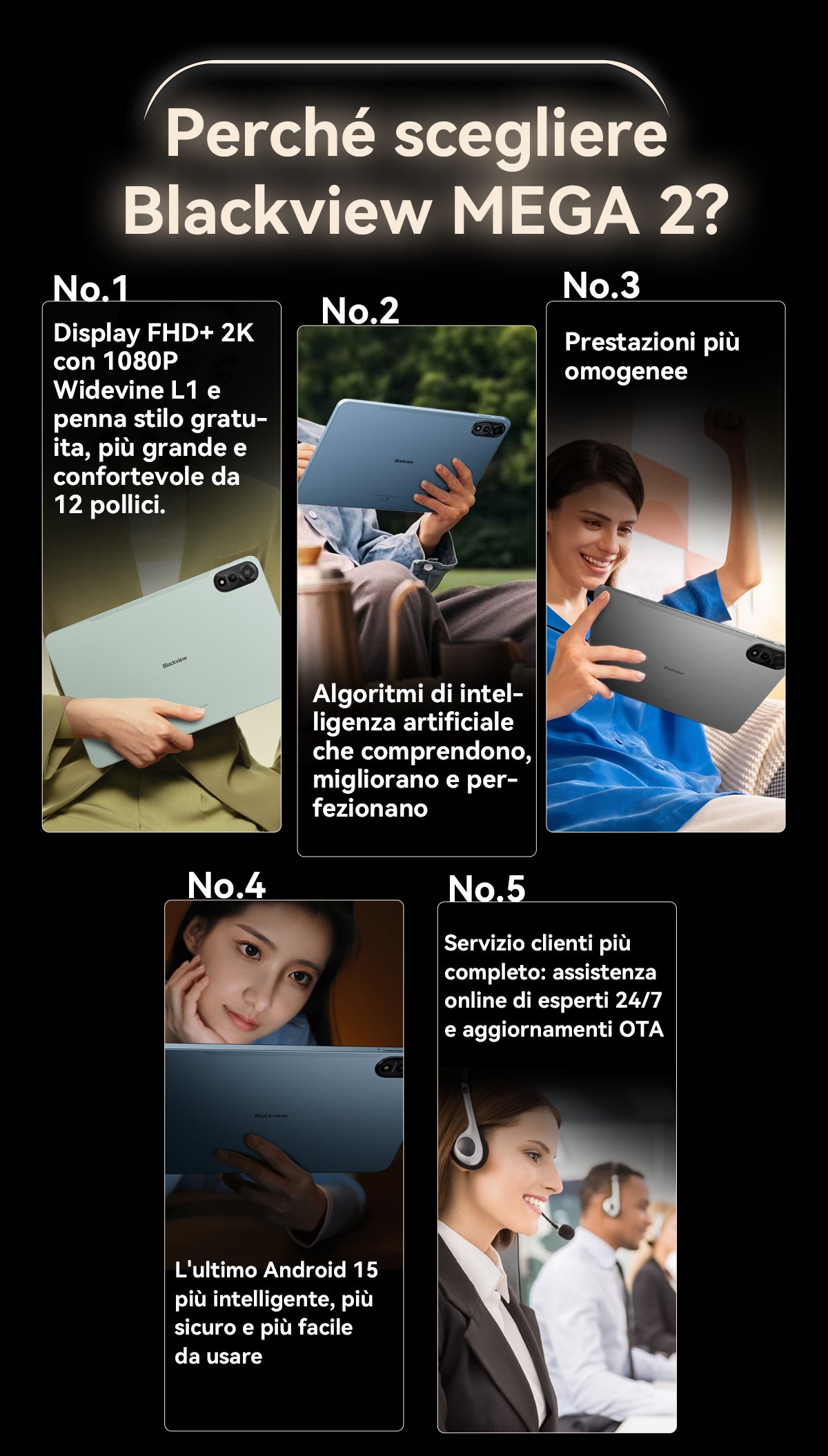 Tablet PC Blackview Mega 2