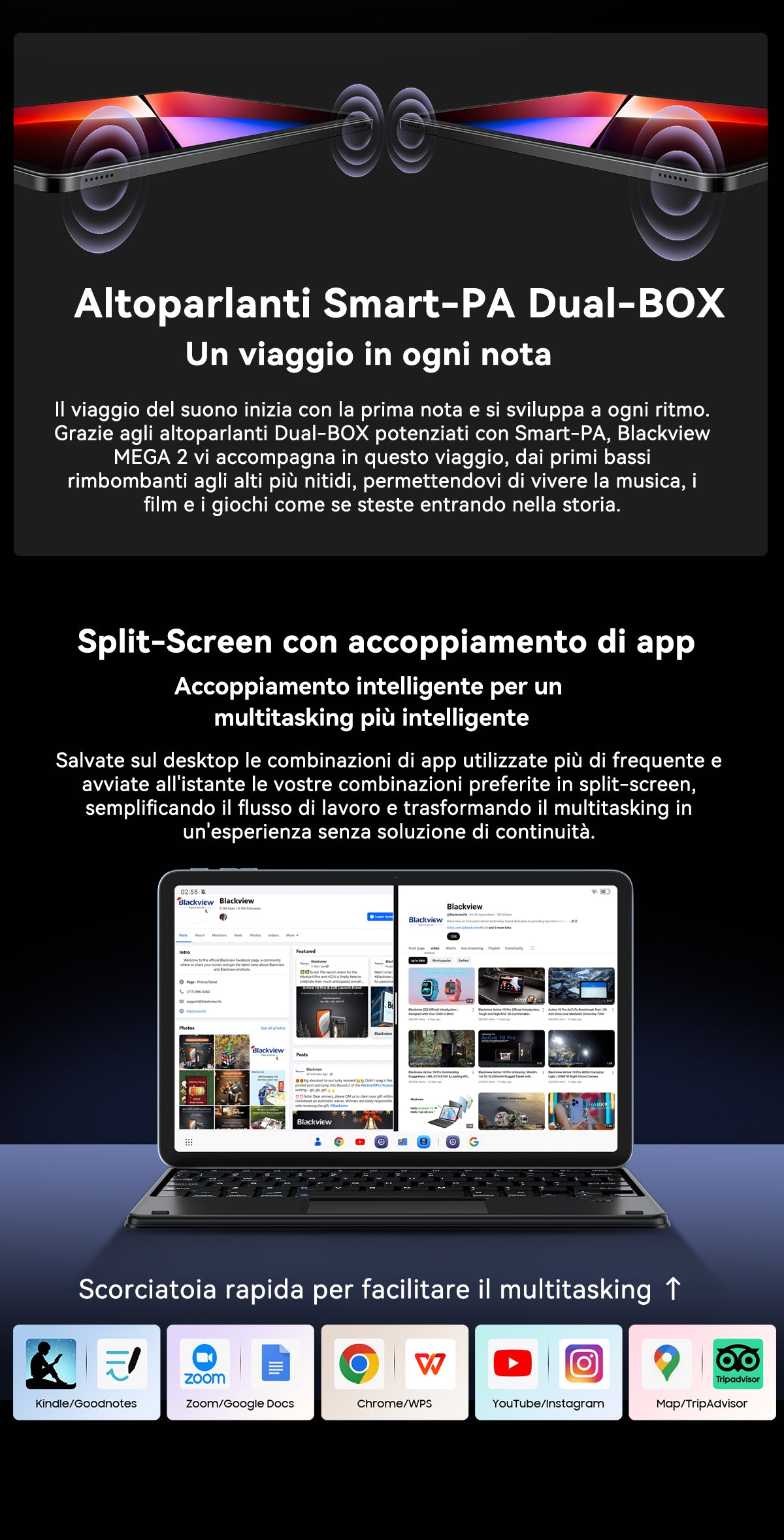 Tablet PC Blackview Mega 2