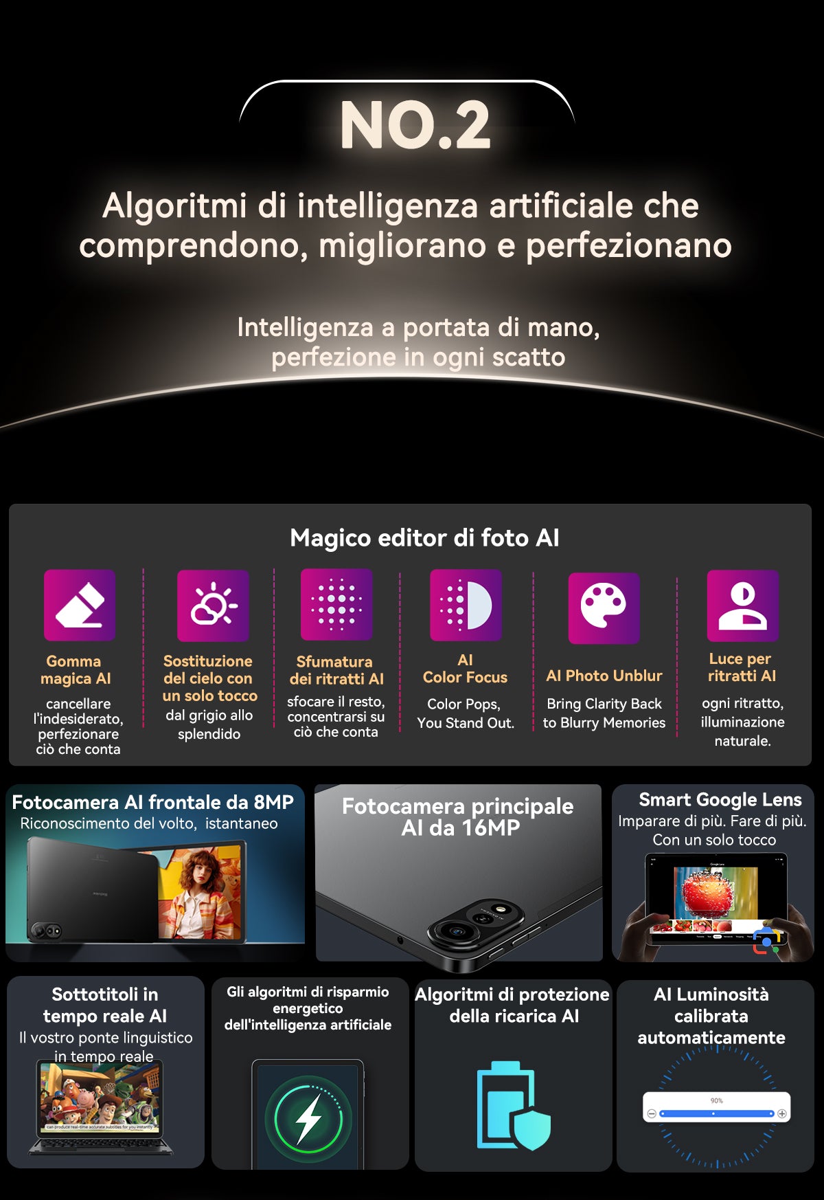 Tablet PC Blackview Mega 2