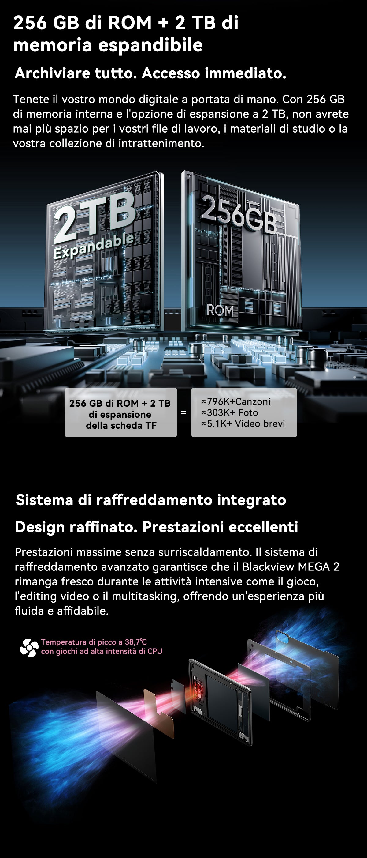 Tablet PC Blackview Mega 2