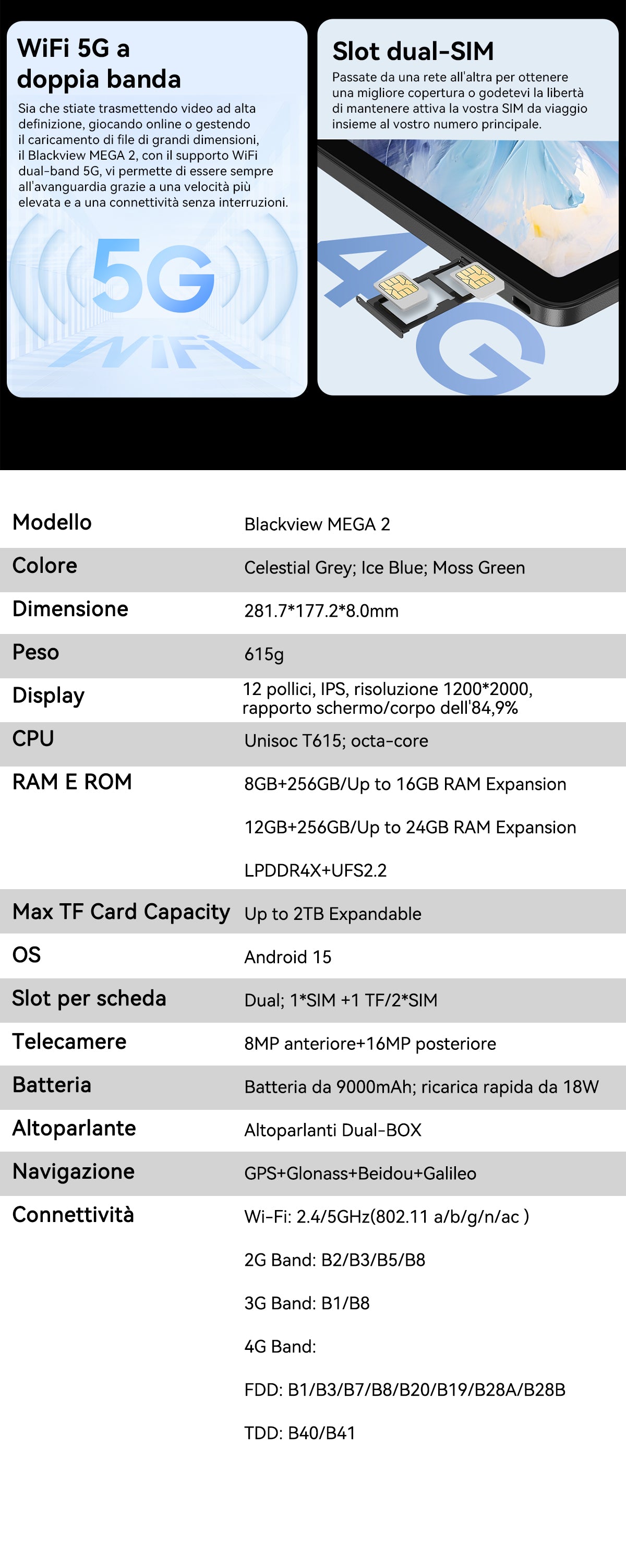 Tablet PC Blackview Mega 2