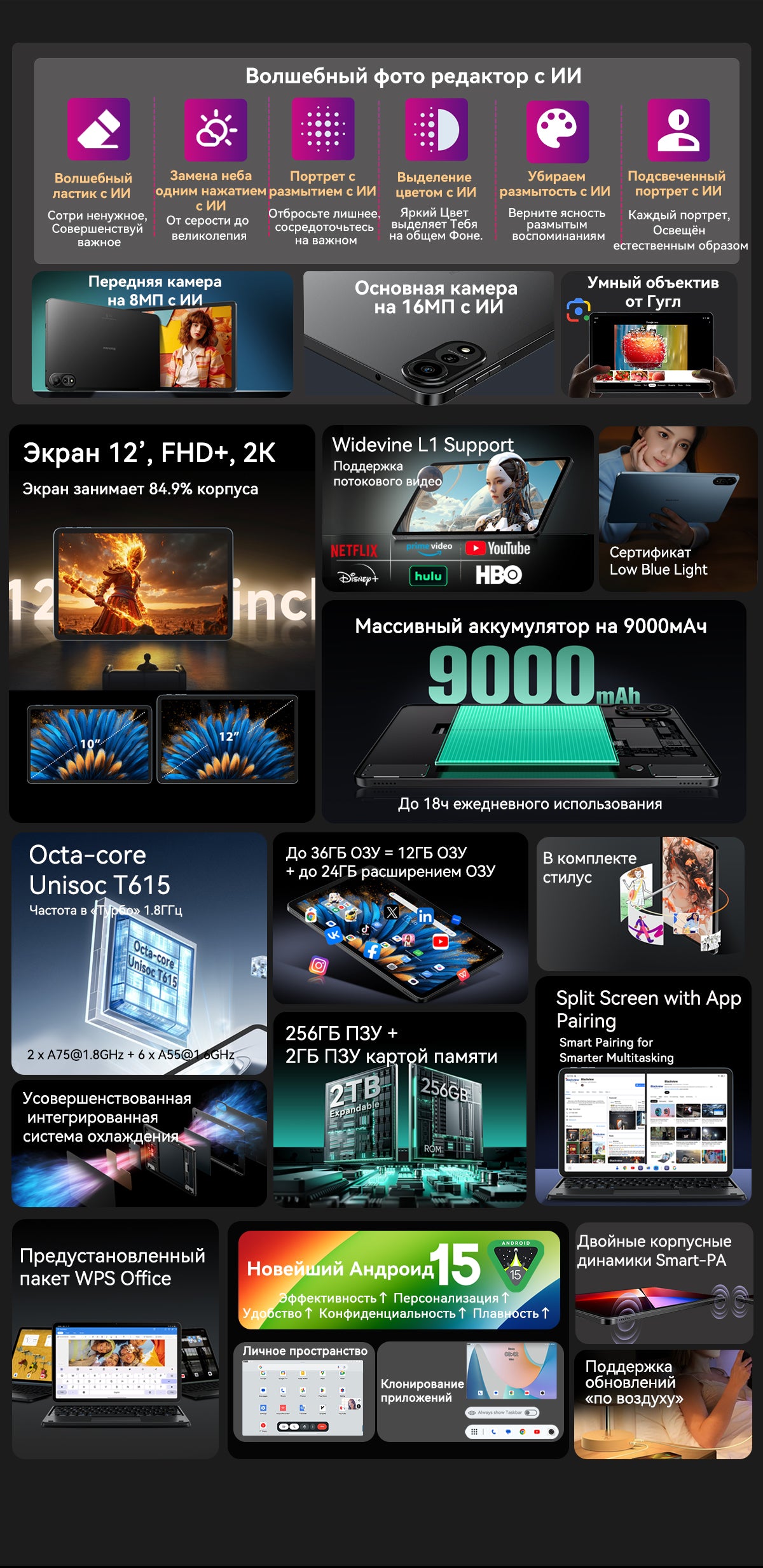 Планшетный ПК Blackview Mega 2