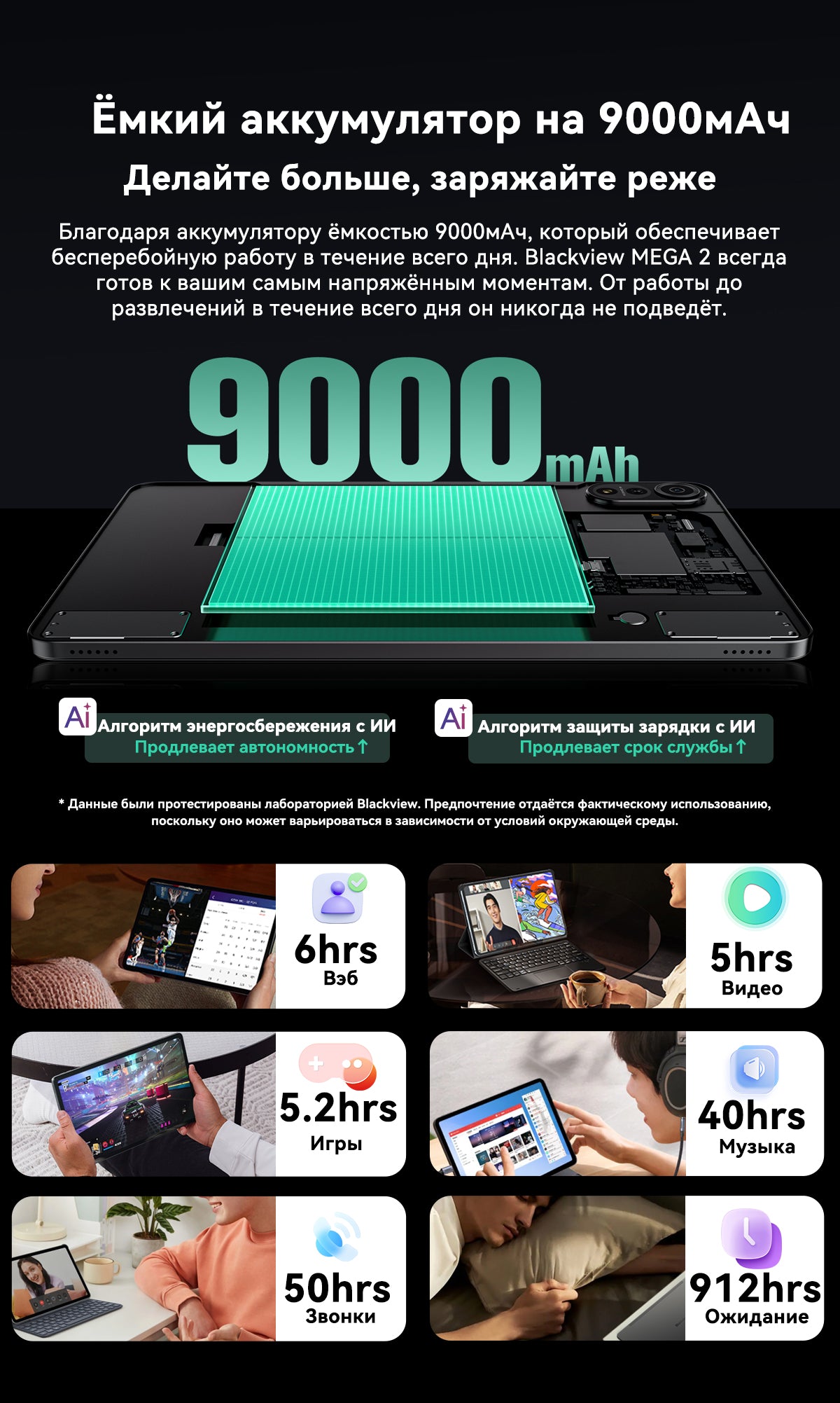 Планшетный ПК Blackview Mega 2