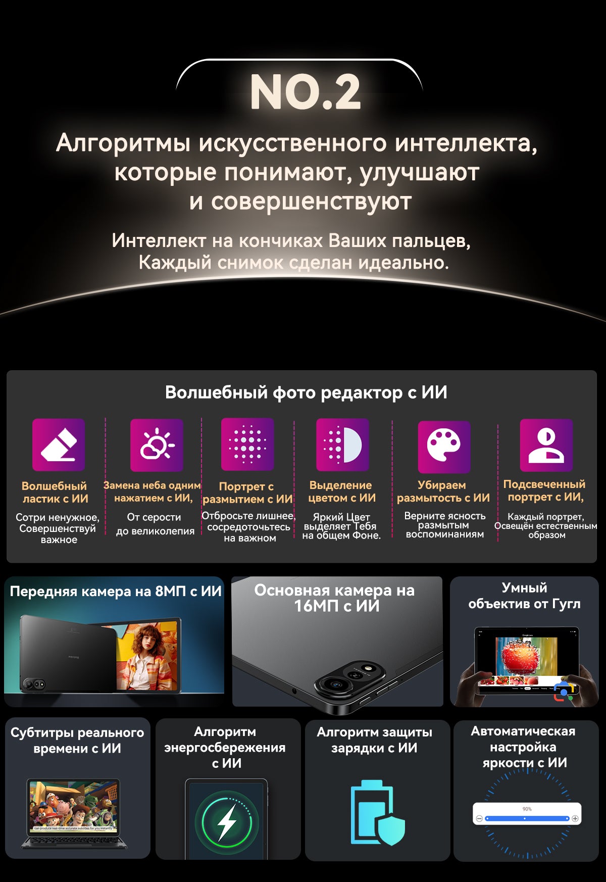 Планшетный ПК Blackview Mega 2